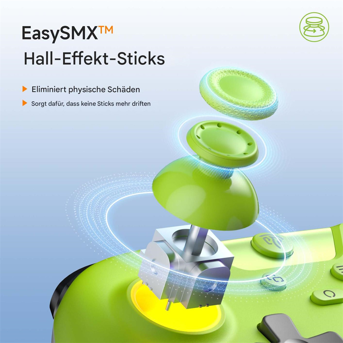 Eine Explosionsansicht eines Gamecontrollers. Text: EasySMX Hall-Effekt-Sticks. Eliminiert physische Schäden und Drift.
