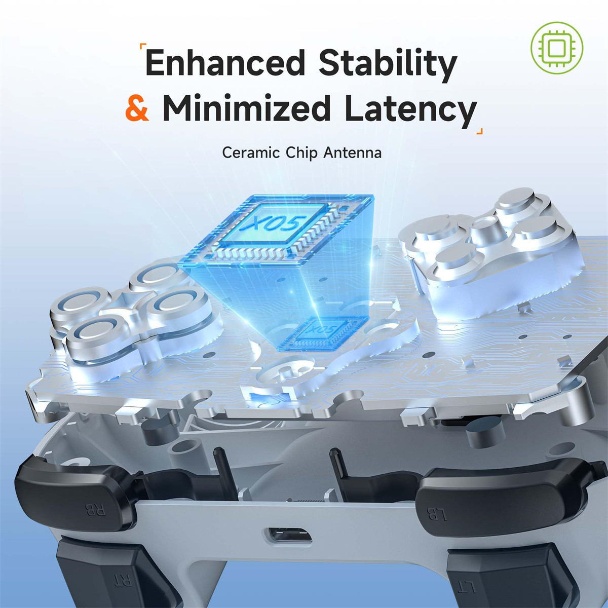 Zerlegter Gamecontroller mit blauem Chip, Text 'Enhanced Stability & Minimized Latency'.