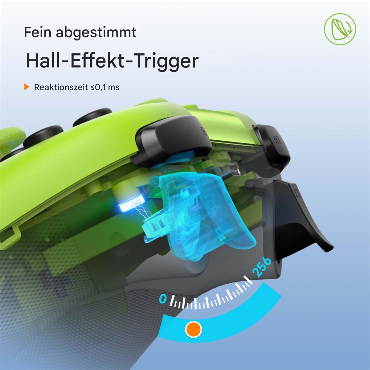 Controller-Detail mit leuchtender blauer Komponente. Text sagt 'Hall-Effekt-Trigger'. Grüner Controller sichtbar.