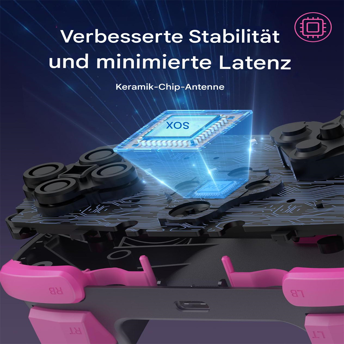 Nahaufnahme eines Controllers mit leuchtender blauer Komponente. Text sagt 'Verbesserte Stabilität'.