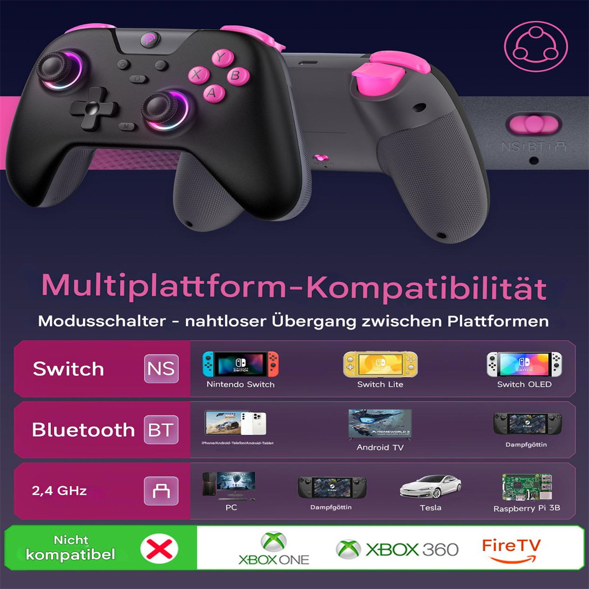 Ein schwarzer und pinkfarbener Gamecontroller mit Symbolen, die Multi-Plattform-Kompatibilität zeigen.