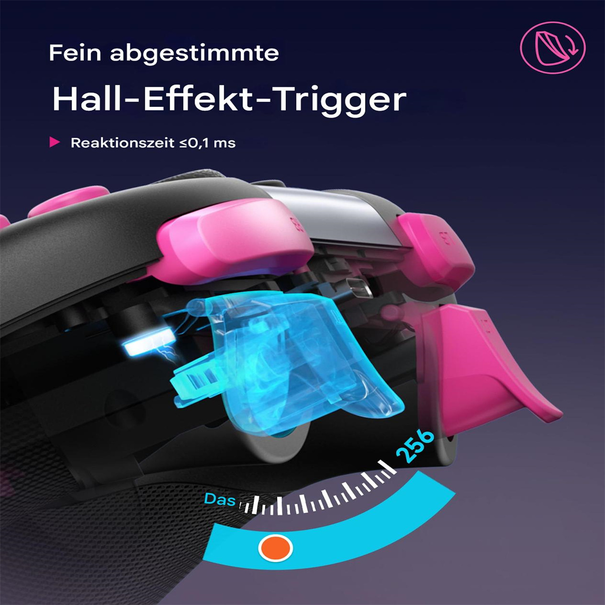 Controller-Detail mit leuchtender blauer Komponente. Text sagt 'Hall-Effekt-Trigger'. Pinke Auslöser und Knöpfe sichtbar.