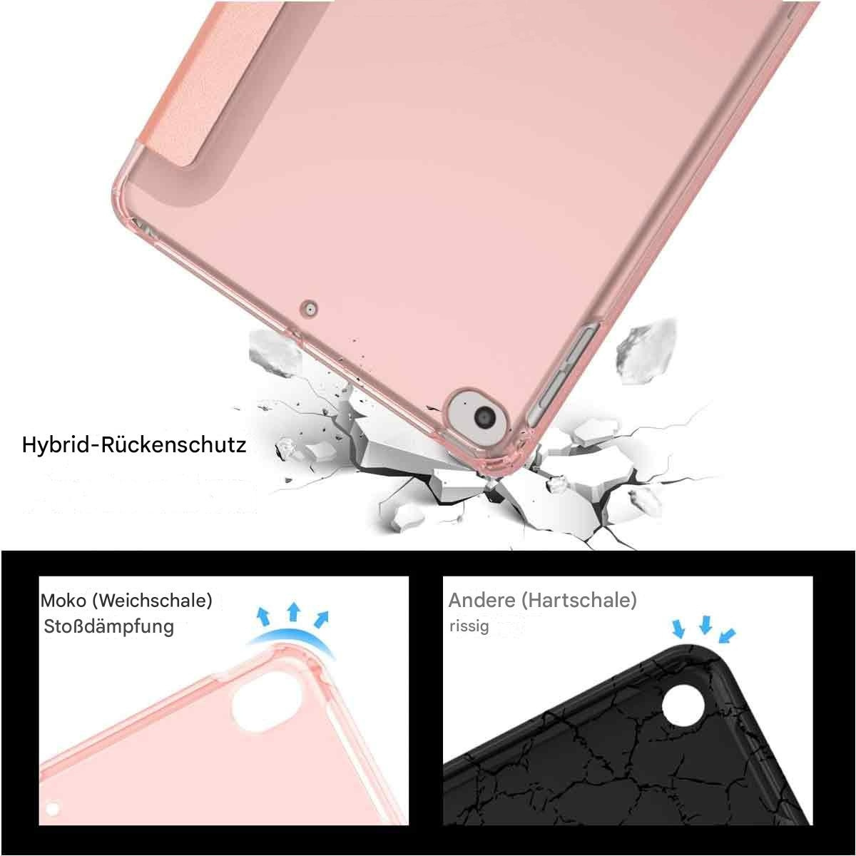 Eine pinkfarbene Tablet-Hülle. Zeigt, wie die Tablethülle Stöße absorbiert und die verschiedenen Materialien verwendet werden.