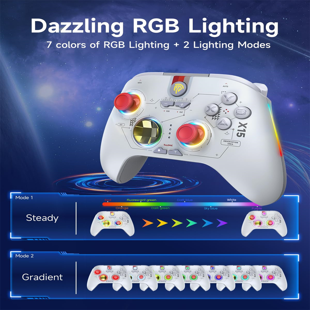 Ein weißer Gamecontroller mit Lichtern und Knöpfen. Auf dem Bildschirm gibt es zwei Beleuchtungsmodi.