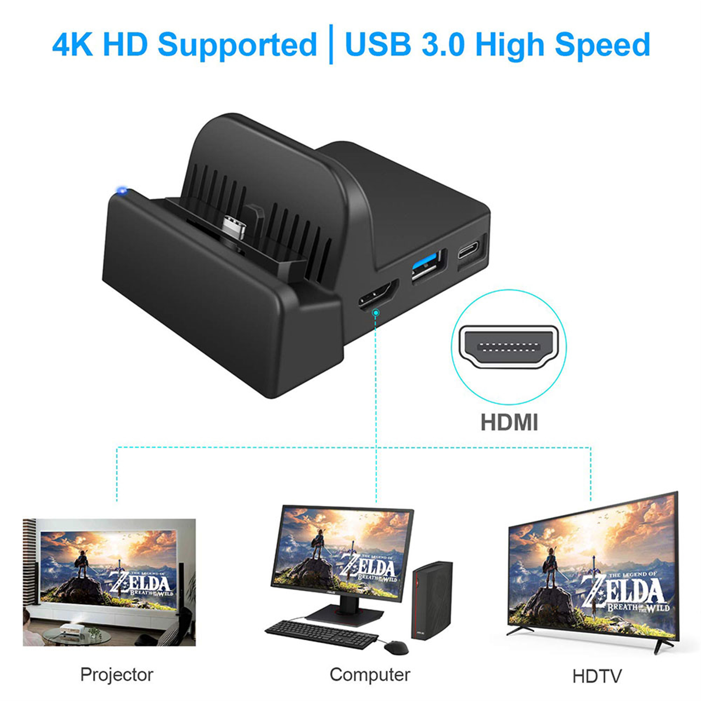Eine schwarze Dockingstation mit HDMI, USB und einem Ladeanschluss, verbunden mit einem Projektor, Computer und HDTV.
