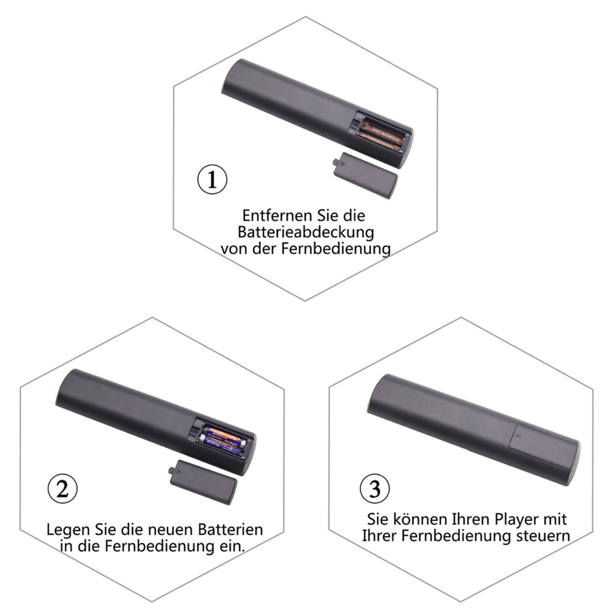 Anweisungen zum Batteriewechsel der Fernbedienung. Drei Schritte werden mit Beschriftungen gezeigt.