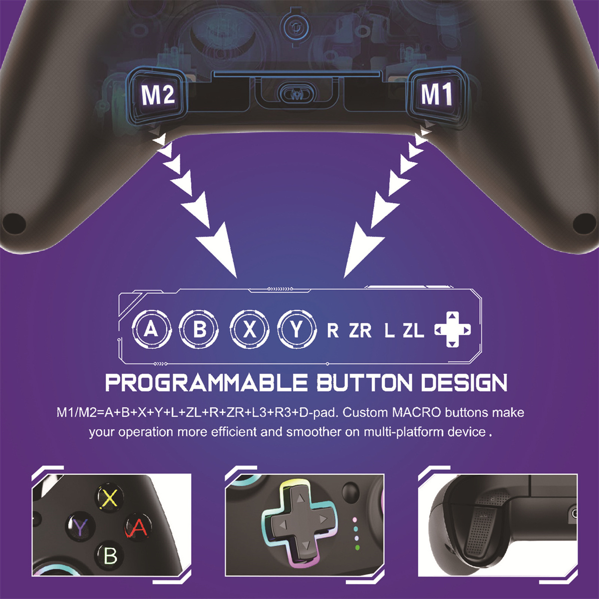 Ein schwarzer Gamecontroller mit programmierbaren Tasten, die Anordnung der Tasten zeigend.