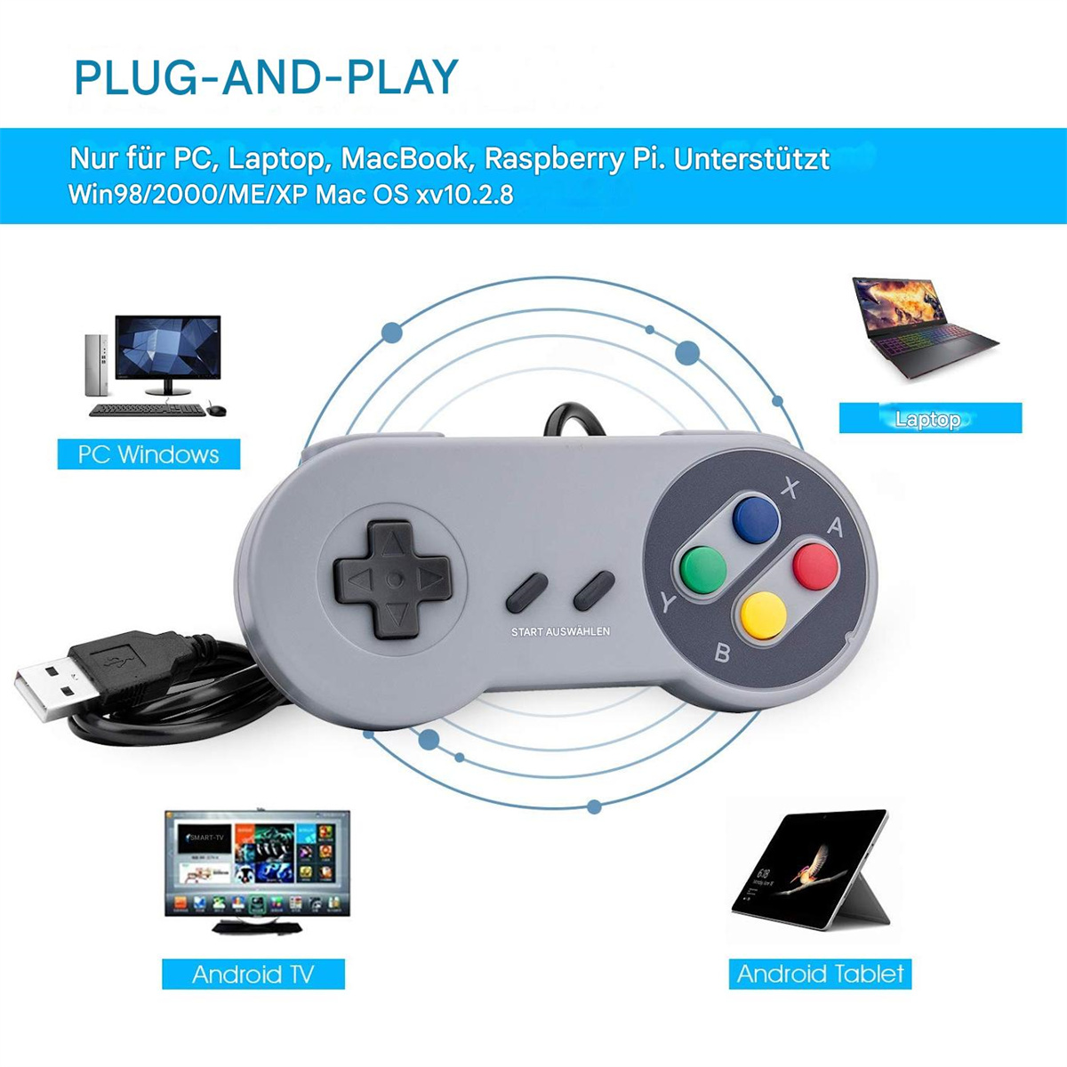 Ein Retro-Gamecontroller ist mit verschiedenen Geräten verbunden und veranschaulicht die Plug-and-Play-Kompatibilität.