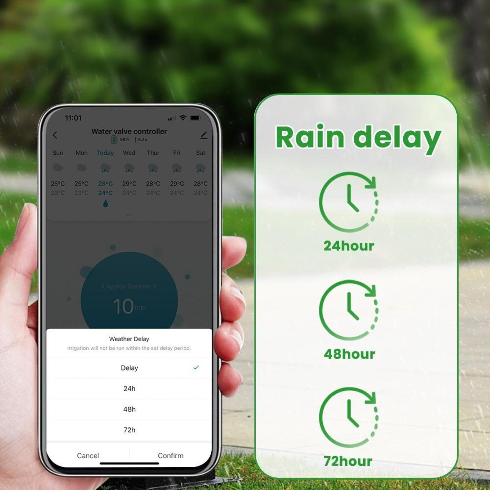 Ein Smartphone zeigt Wetterverzögerungseinstellungen mit Optionen für 24, 48 und 72 Stunden und einem Regensymbol.
