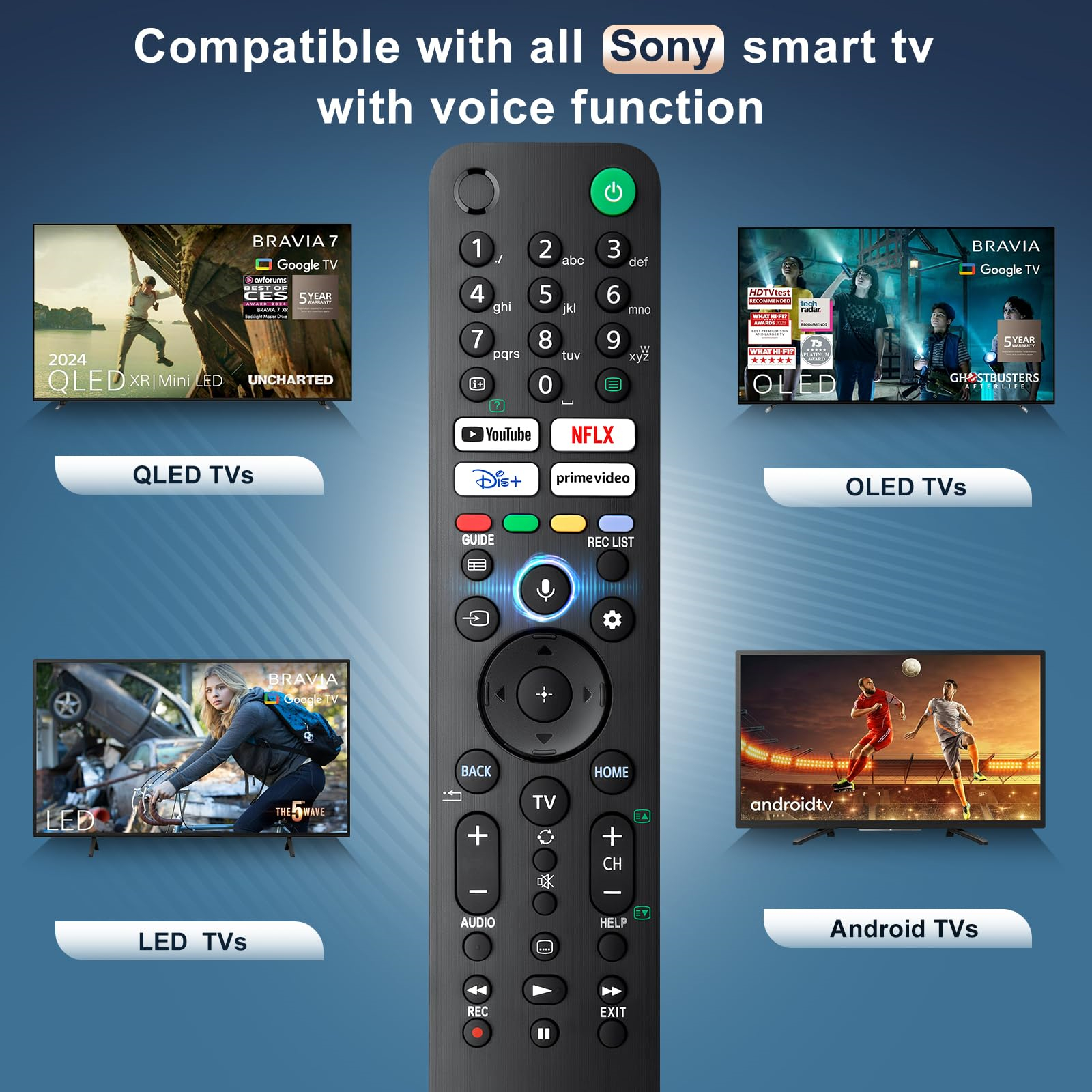 Eine Fernbedienung mit mehreren Tasten und Bildern verschiedener Fernseher, die die Kompatibilität mit Sony-Fernsehern bewirbt.