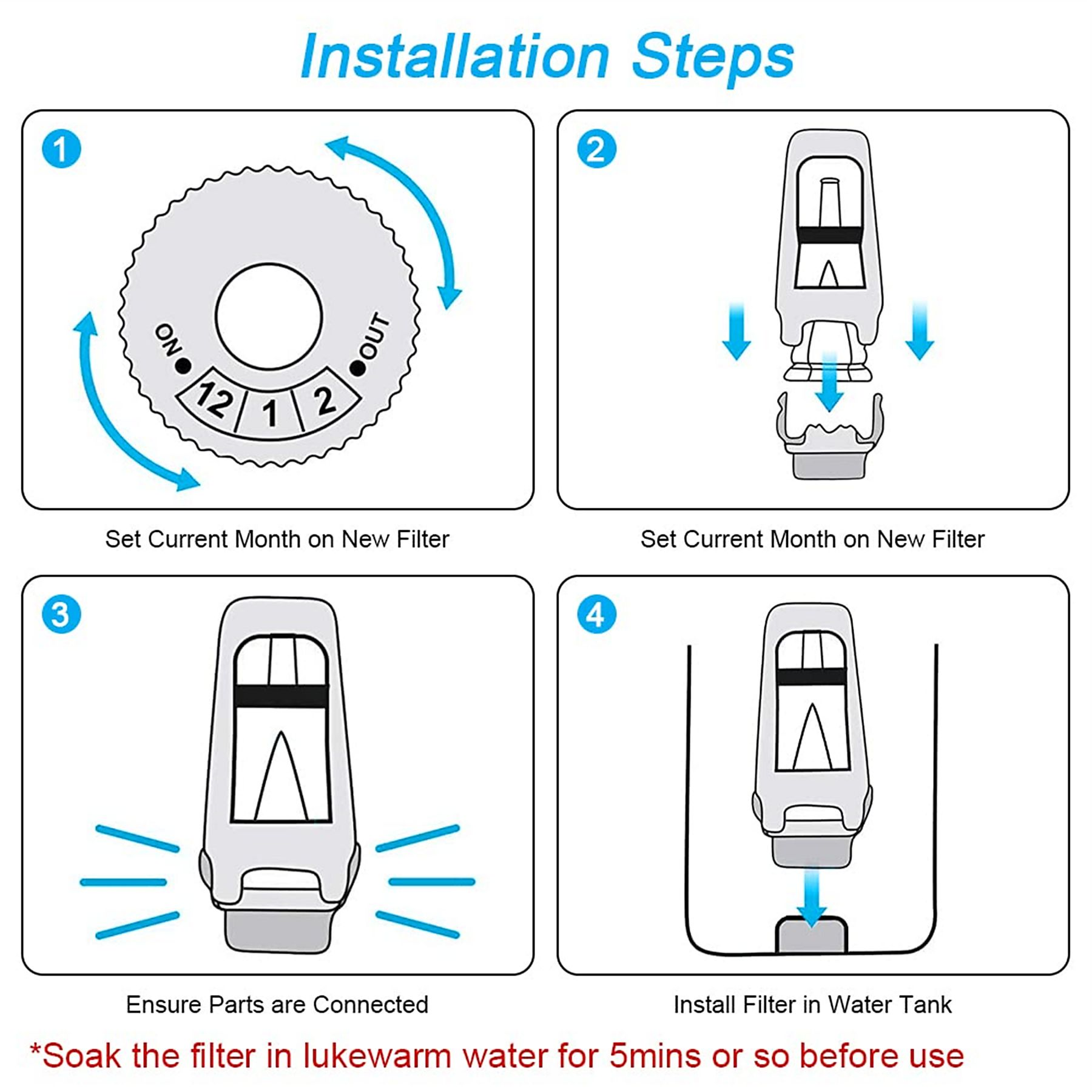 Installationsschritte für einen Wasserfilter: Schritt-für-Schritt-Anleitung mit Pfeilen und nummerierten Anweisungen.