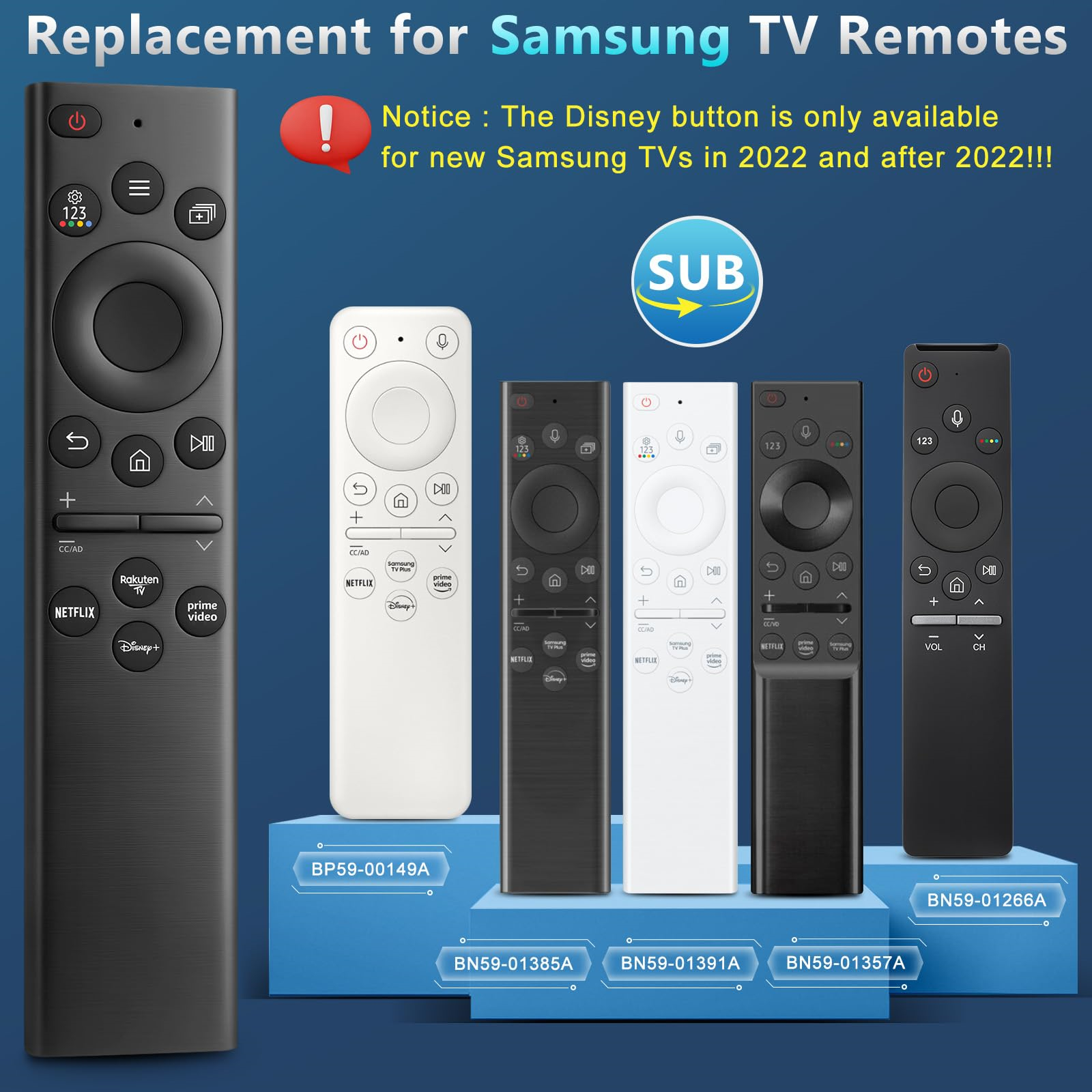 Verschiedene Samsung TV-Fernbedienungen werden gezeigt. Ein Hinweis warnt, dass die Disney-Taste nur für neue TVs (2022+) verfügbar ist.