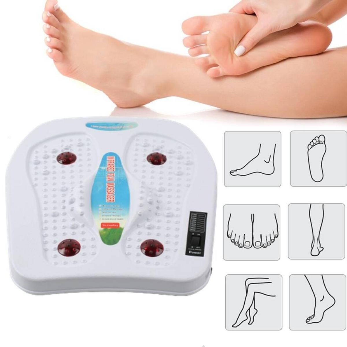 Ein weißes Fußmassagegerät mit einem Fuß, der darauf ruht. Diagramme zeigen den Fuß und seine zugehörigen Körperteile.