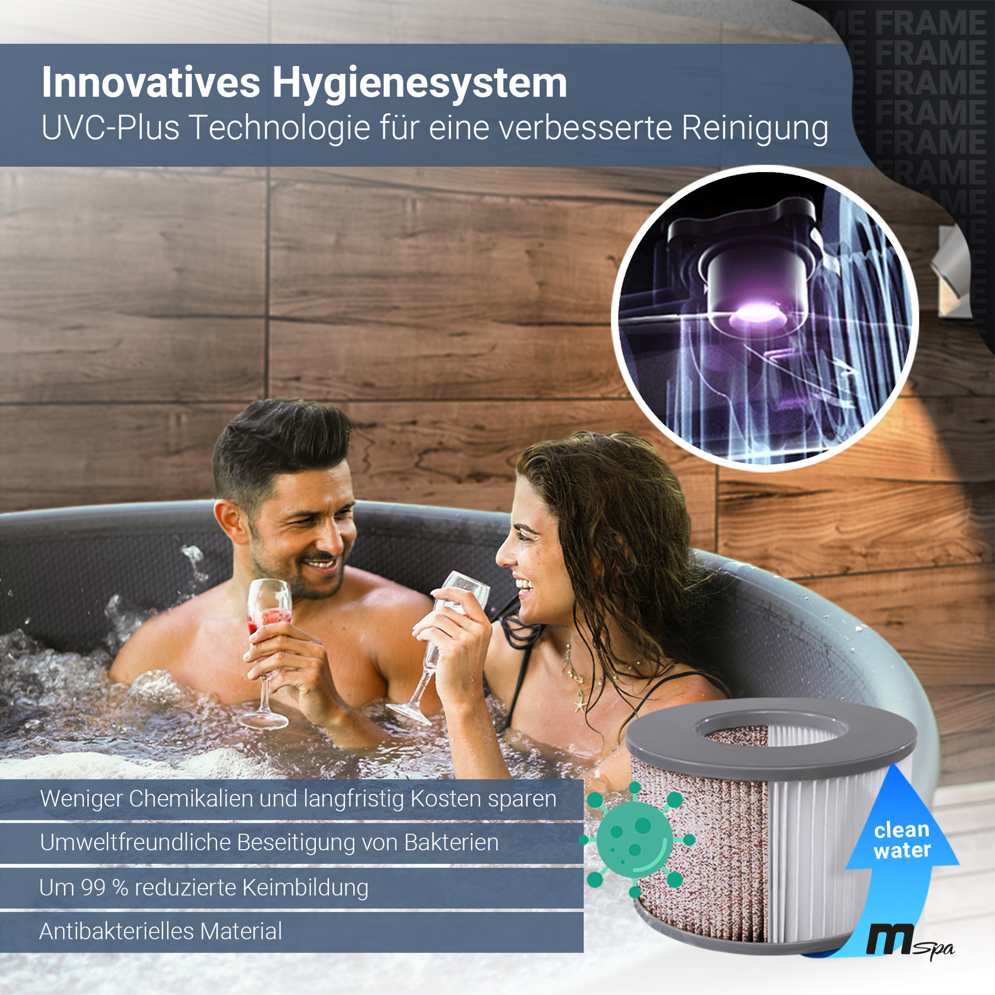 Ein Paar im Whirlpool, mit Text über ein Hygieniesystem und sauberes Wasser. Ein Filter ist ebenfalls abgebildet.