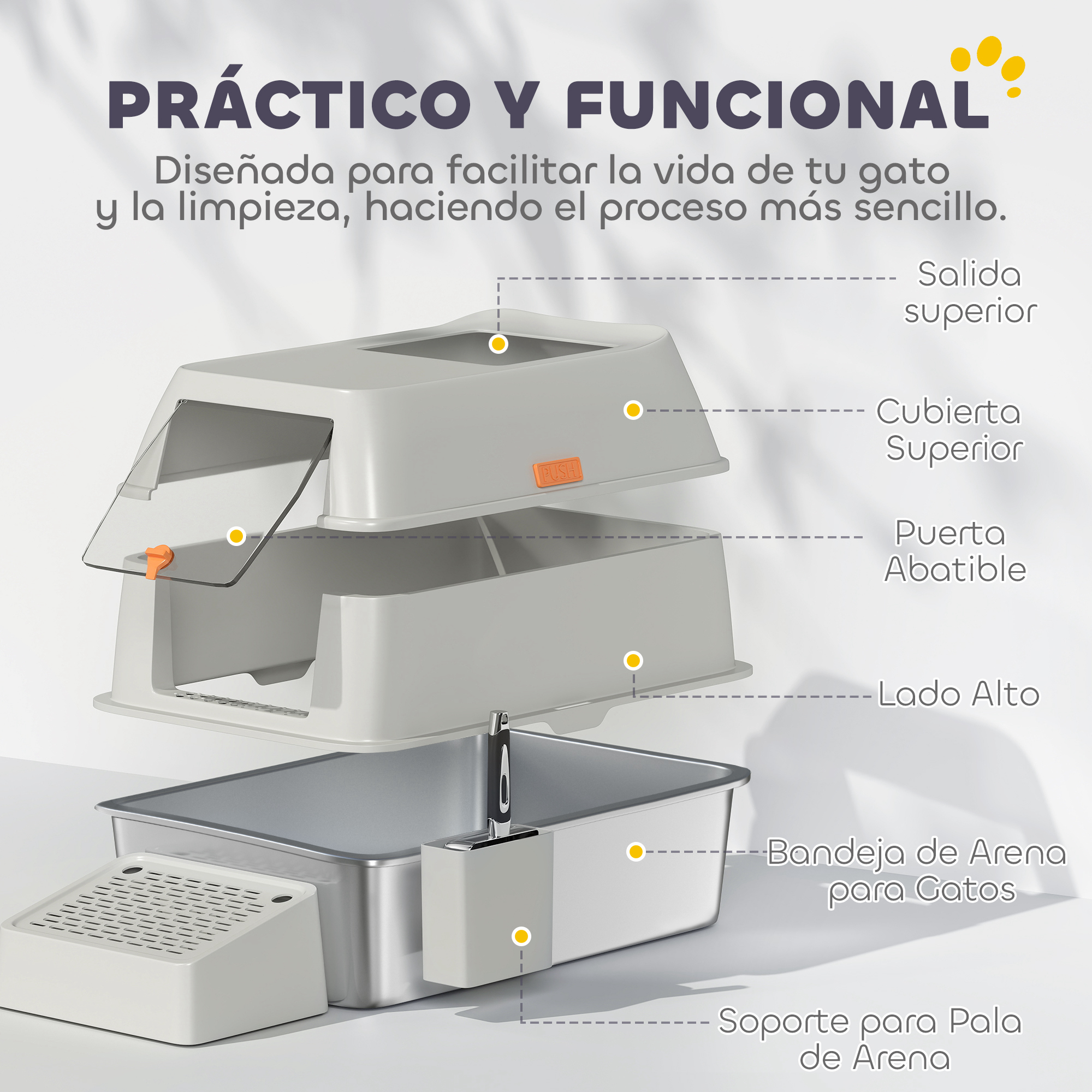 Vista explosionada de una caja de arena para gatos con etiquetas, mostrando los componentes y una bandeja de acero inoxidable.