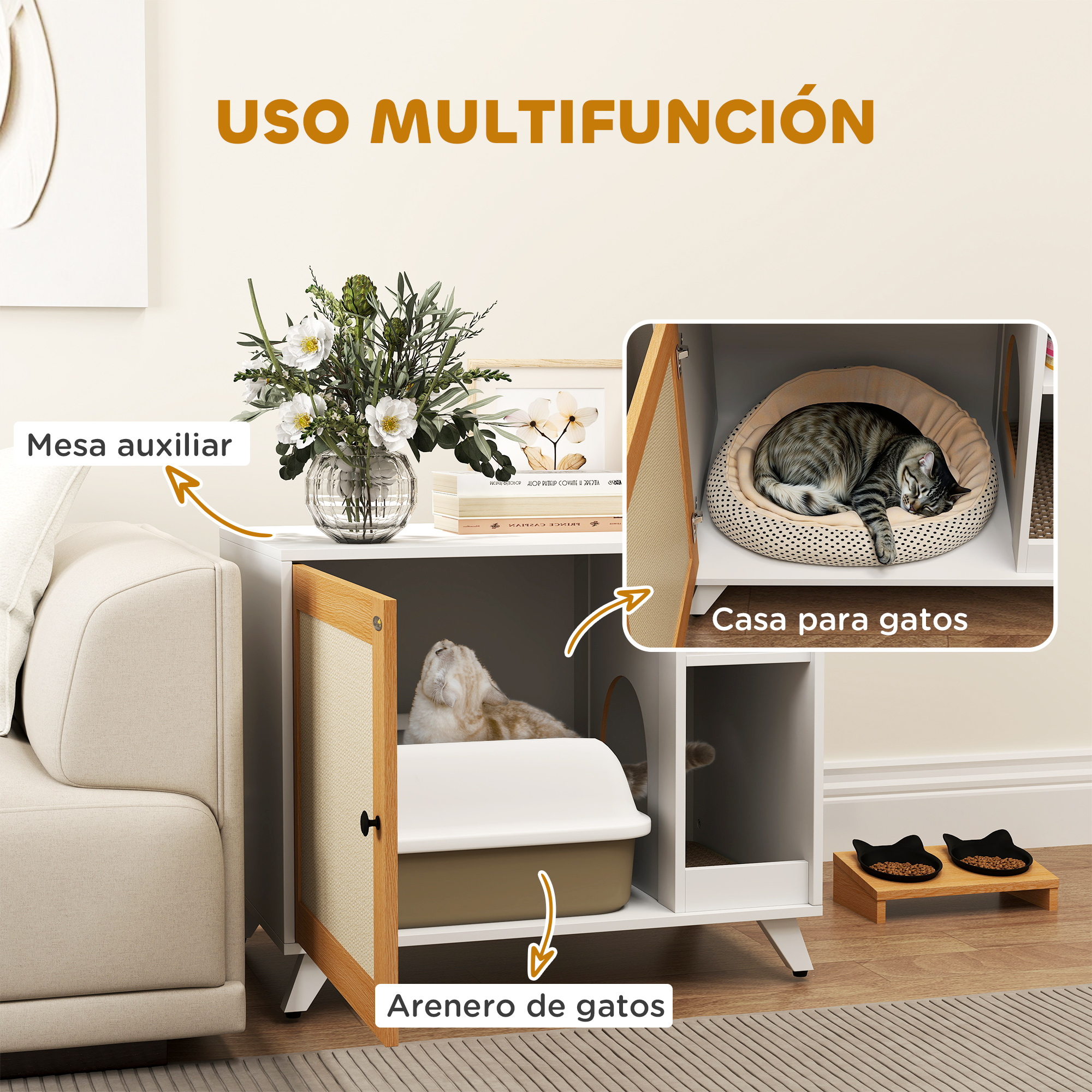 Una caseta para gatos con una cama dentro, junto a un armario con una caja de arena y un gato dentro. Etiquetas de texto.