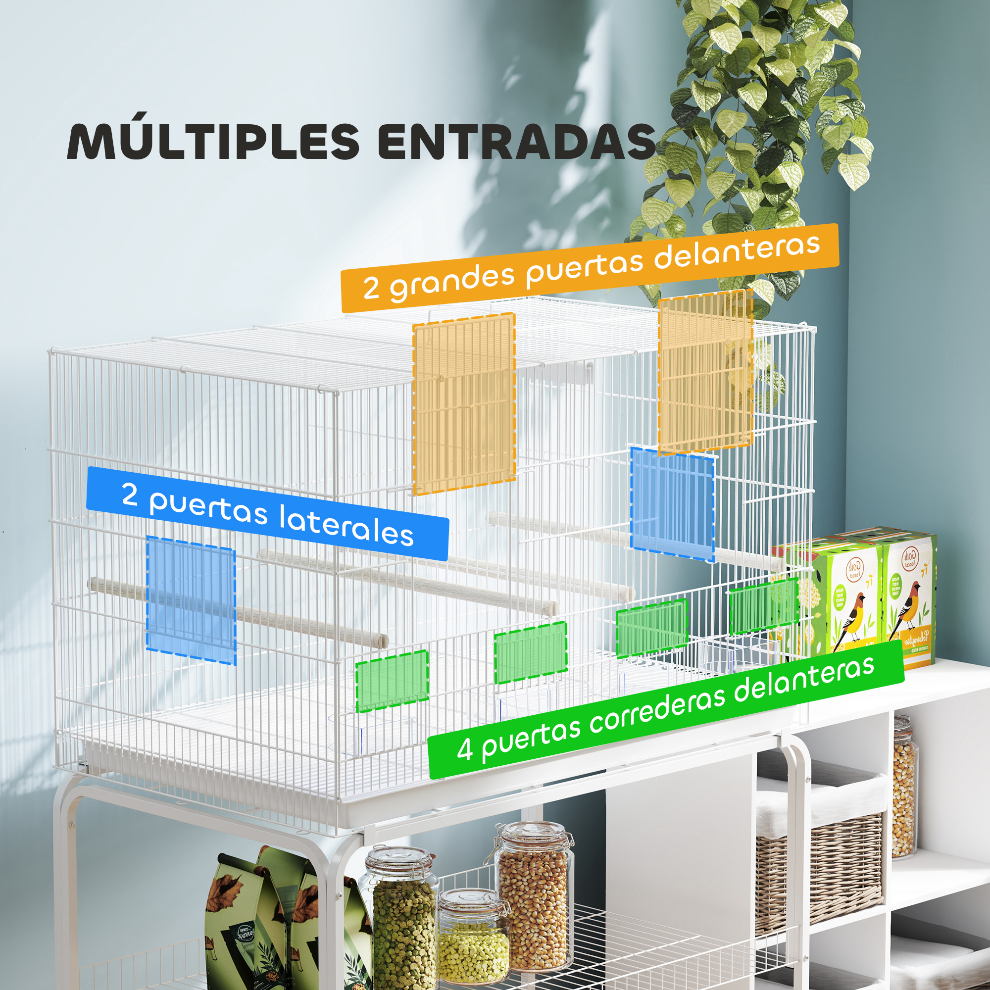 Jaula con múltiples entradas etiquetadas, incluyendo puertas y correderas.