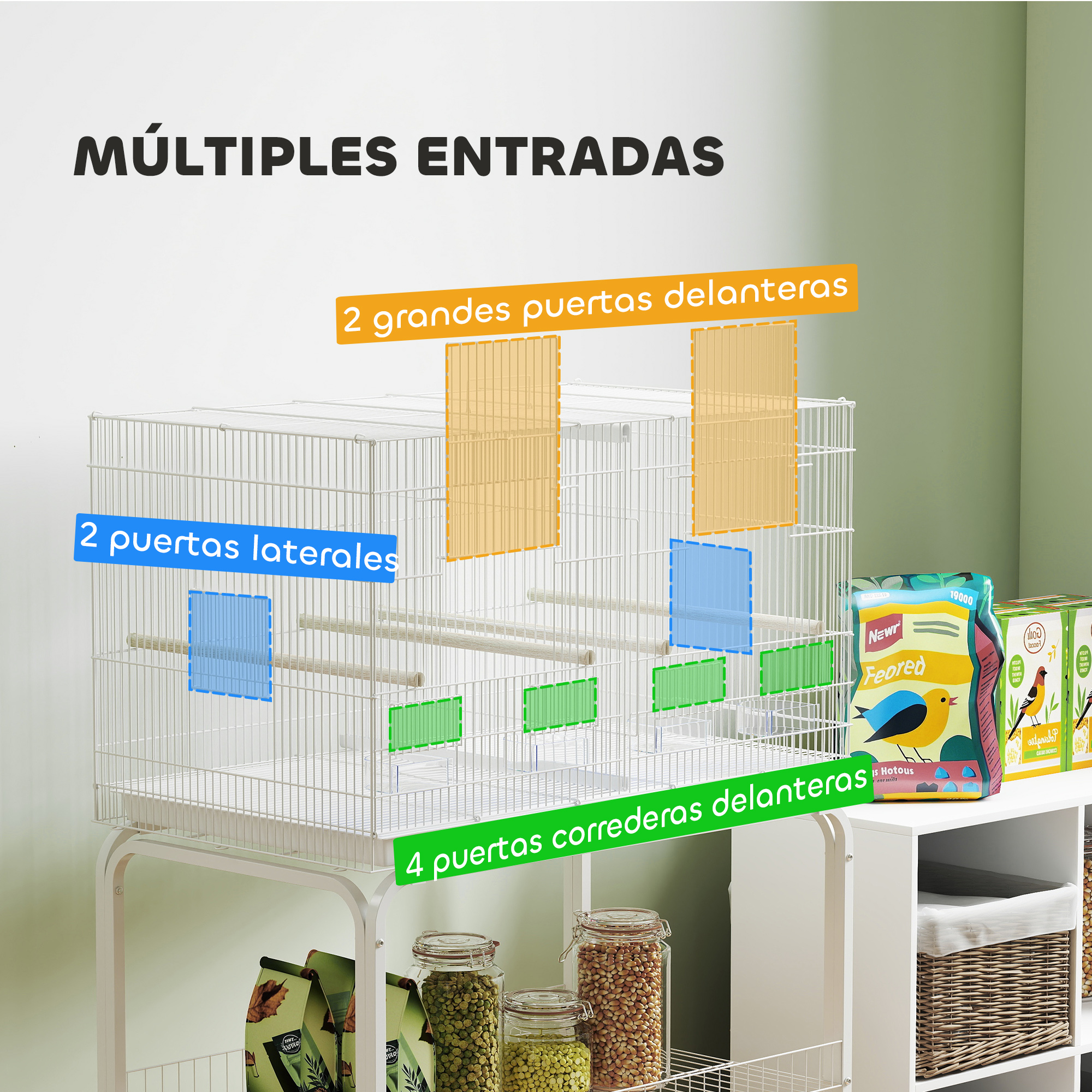 Una jaula con ruedas con etiquetas que indican múltiples puntos de entrada y texto en español.