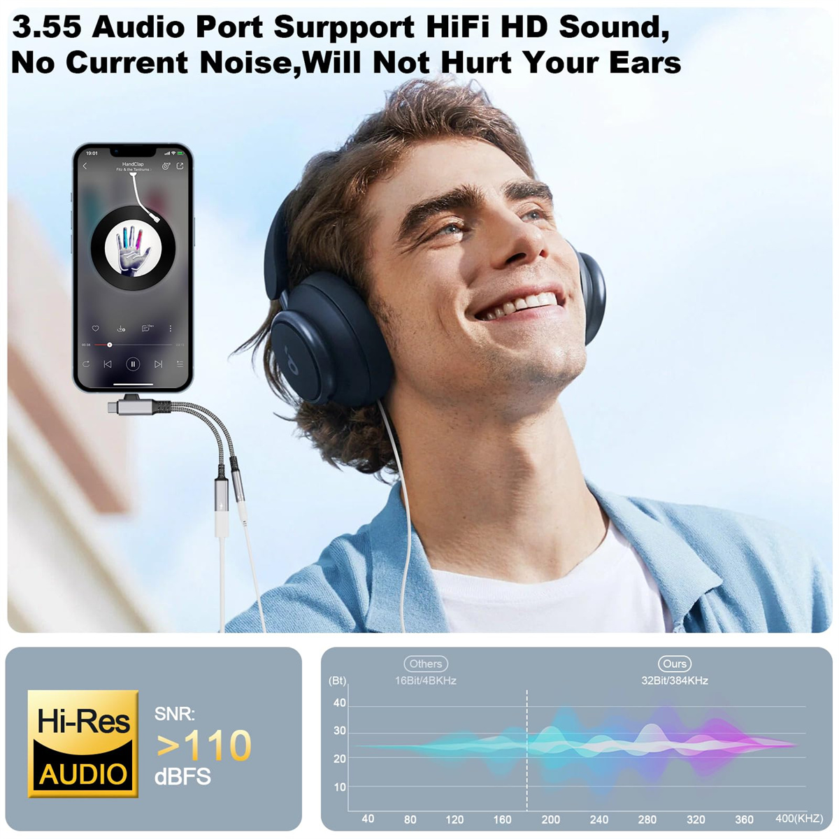 Eine Person, die Kopfhörer trägt, hebt die Unterstützung des Audioanschlusses für HiFi-HD-Klangqualität hervor.