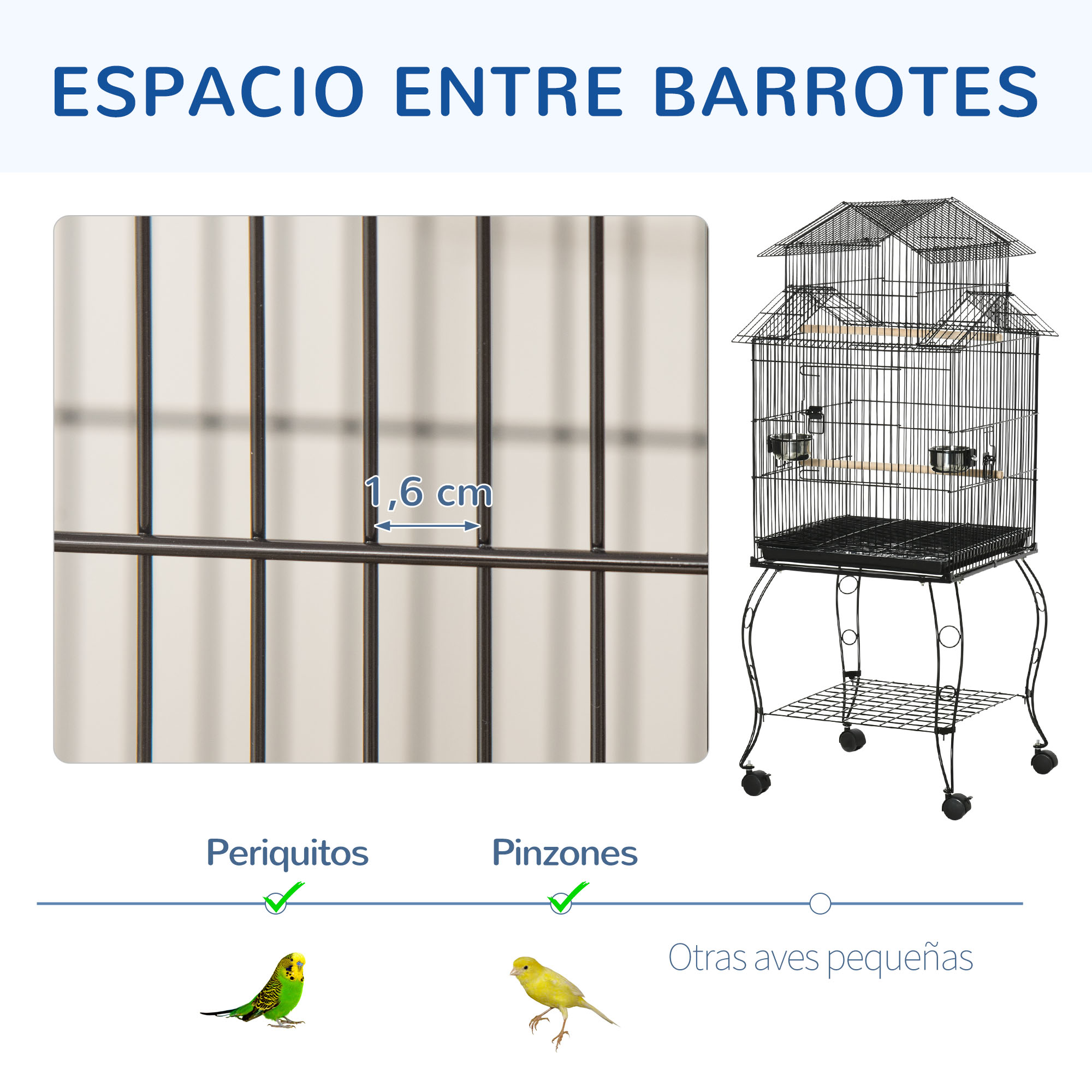 Un diagrama que muestra el espacio entre las barras de la jaula, con pájaros pequeños etiquetados.