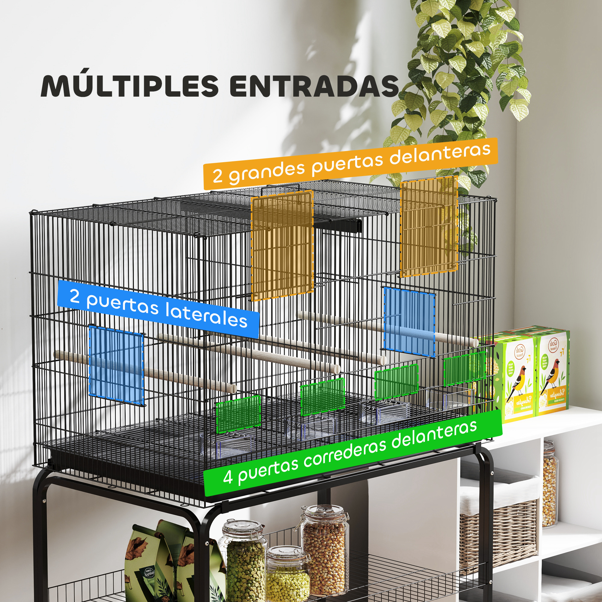 Una jaula de pájaros con múltiples entradas, etiquetada con texto en español.