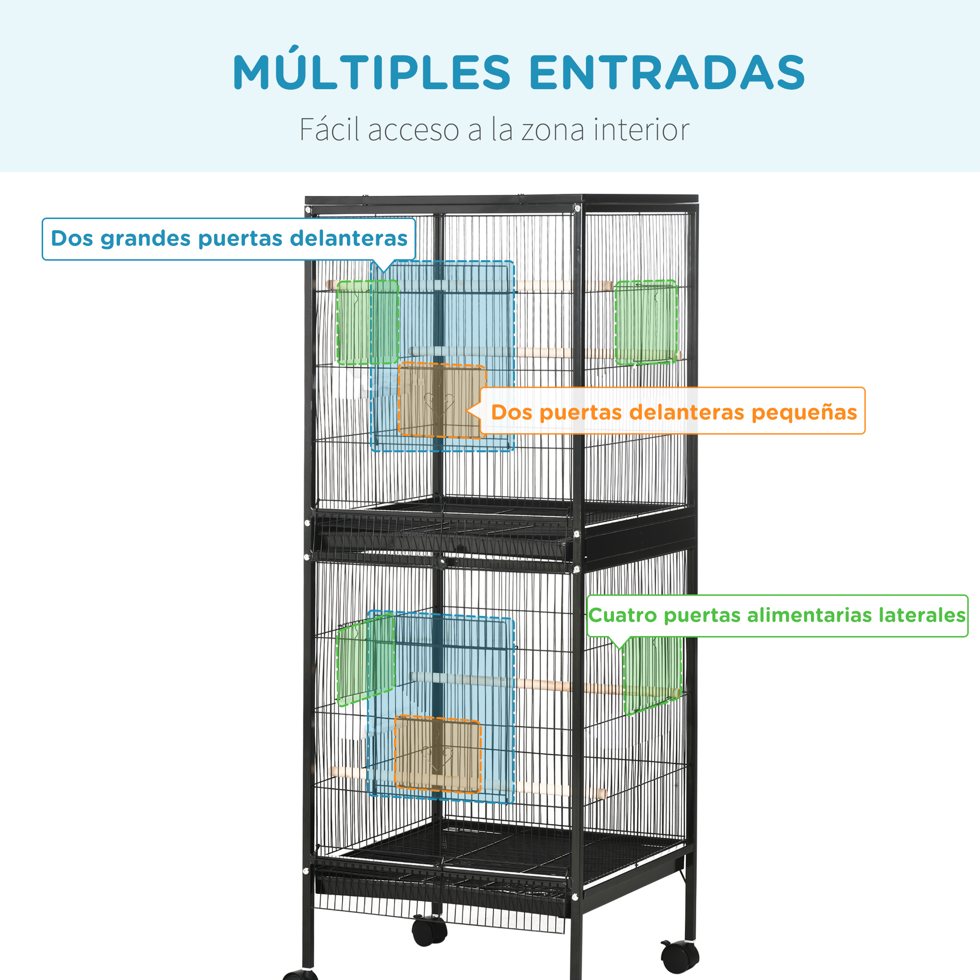 Una imagen de una jaula para pájaros con partes etiquetadas en español.