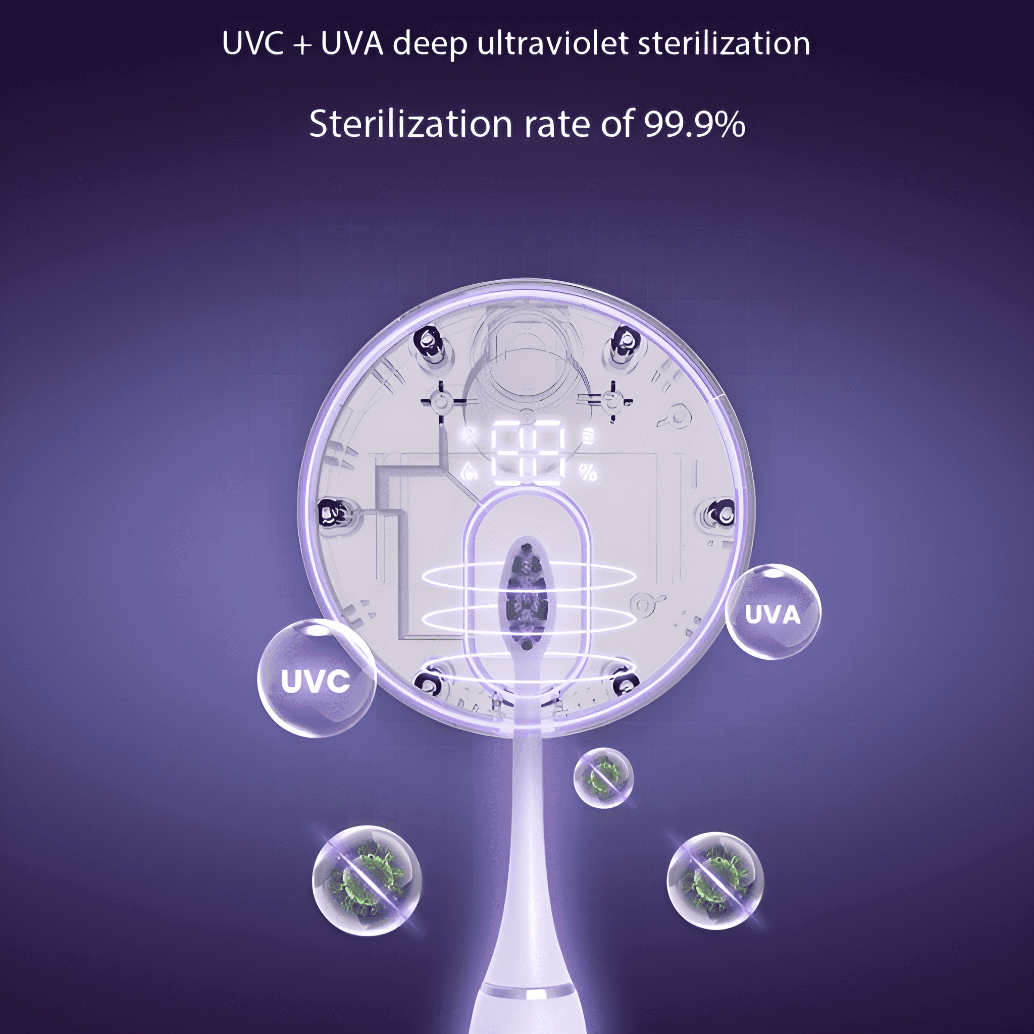 Ein weißes Gerät mit Licht und Blasen. Es steht "UVC + UVA Tiefen-Ultraviolett-Sterilisation".