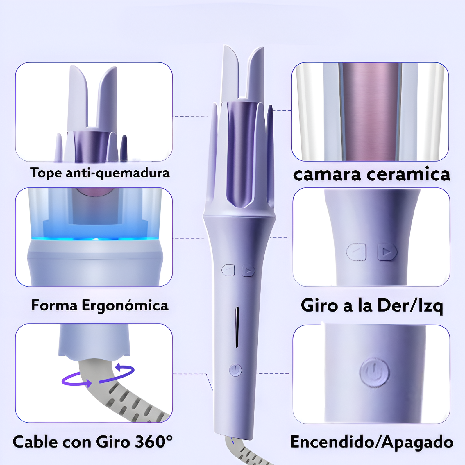 Un diagrama que muestra un rizador de pelo morado con características etiquetadas en español, incluida la ergonomía y la seguridad.