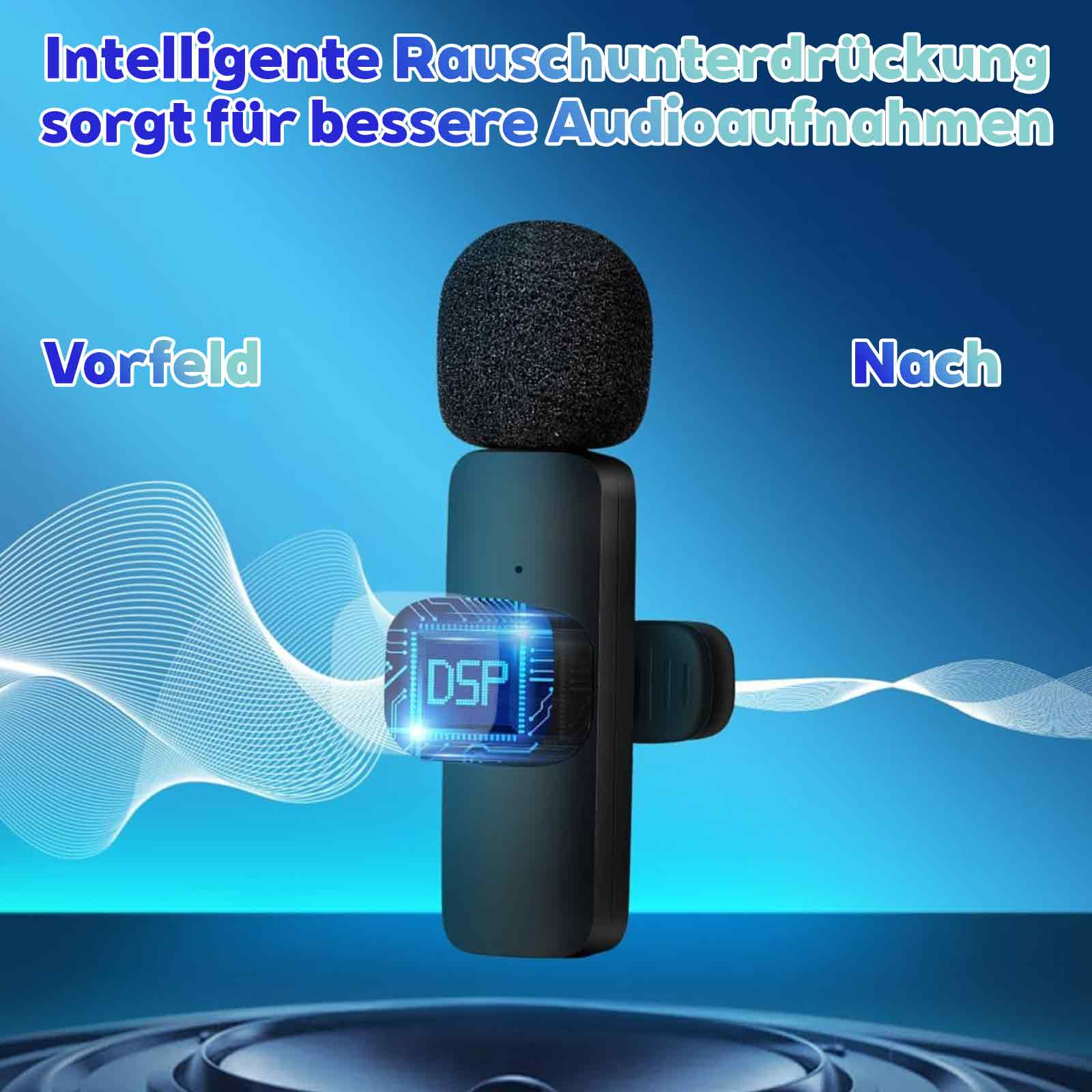 Nahaufnahme eines Mikrofons. Der Text ist auf Deutsch. Ein Gerät mit DSP. Blauer Hintergrund.