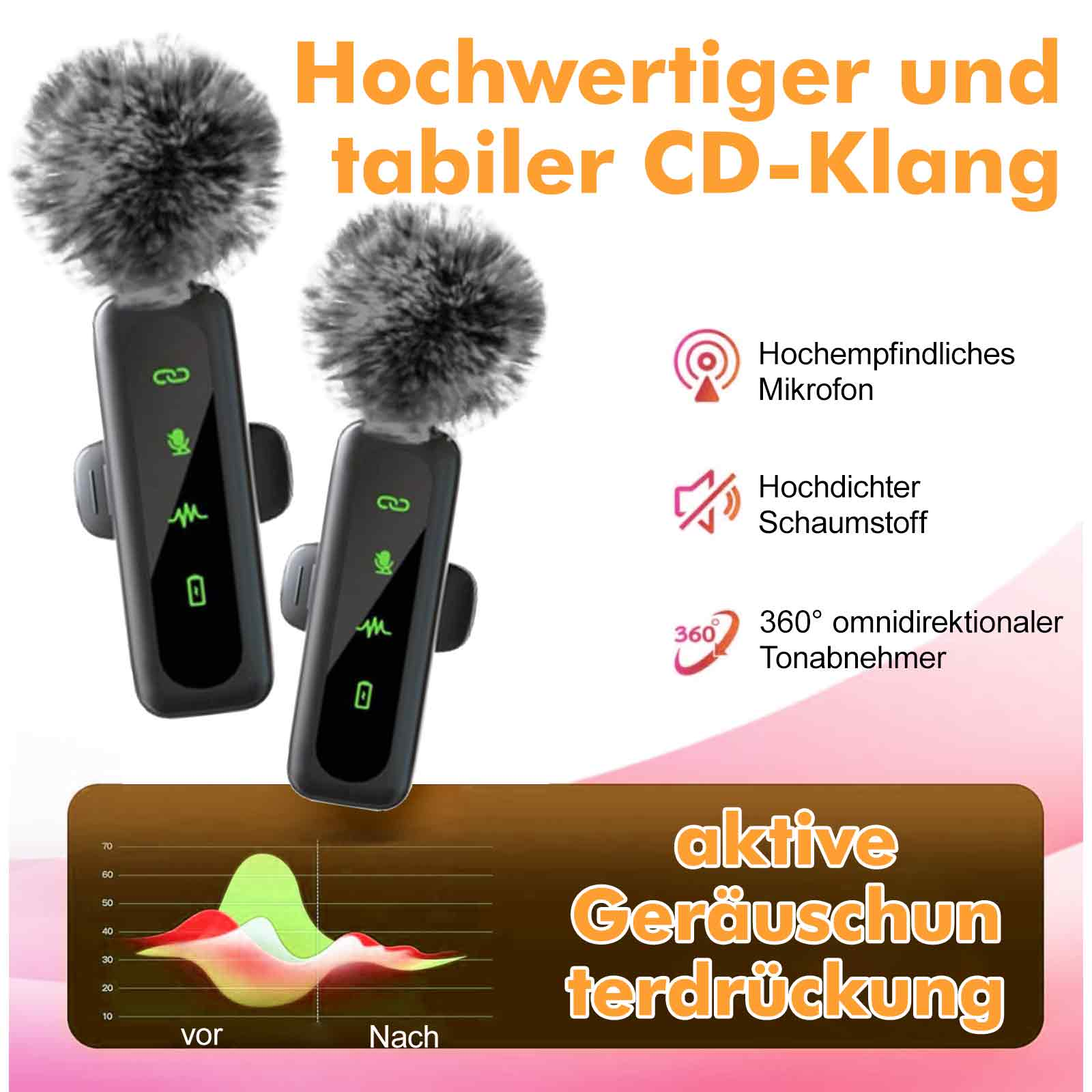 Zwei Mikrofone mit Windschutz. Zu den Merkmalen gehören hochwertiger Klang, hochdichter Schaumstoff und omnidirektional.