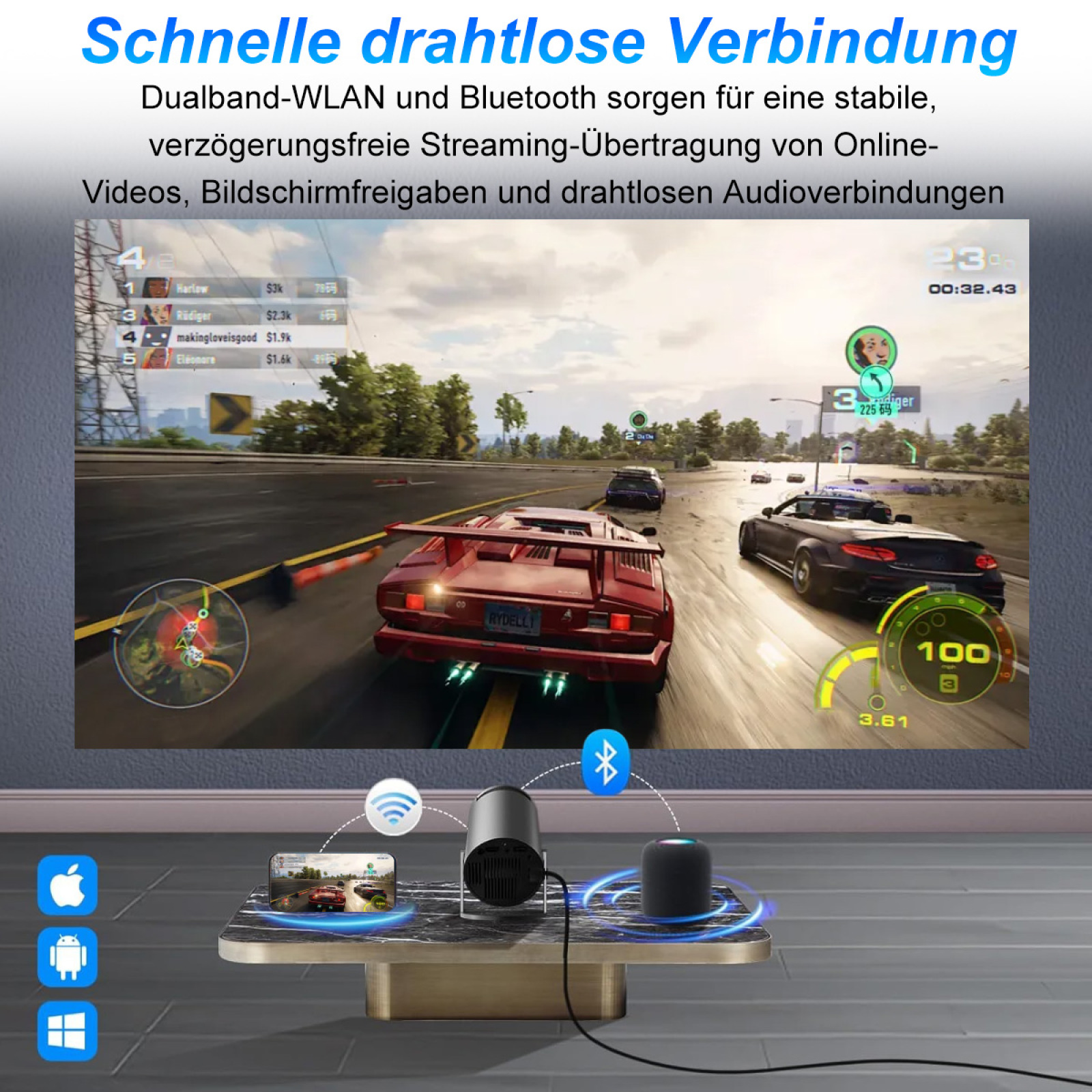 Ein Projektor zeigt ein Rennspiel auf einem Tisch mit Telefon und Lautsprecher. Text sagt: