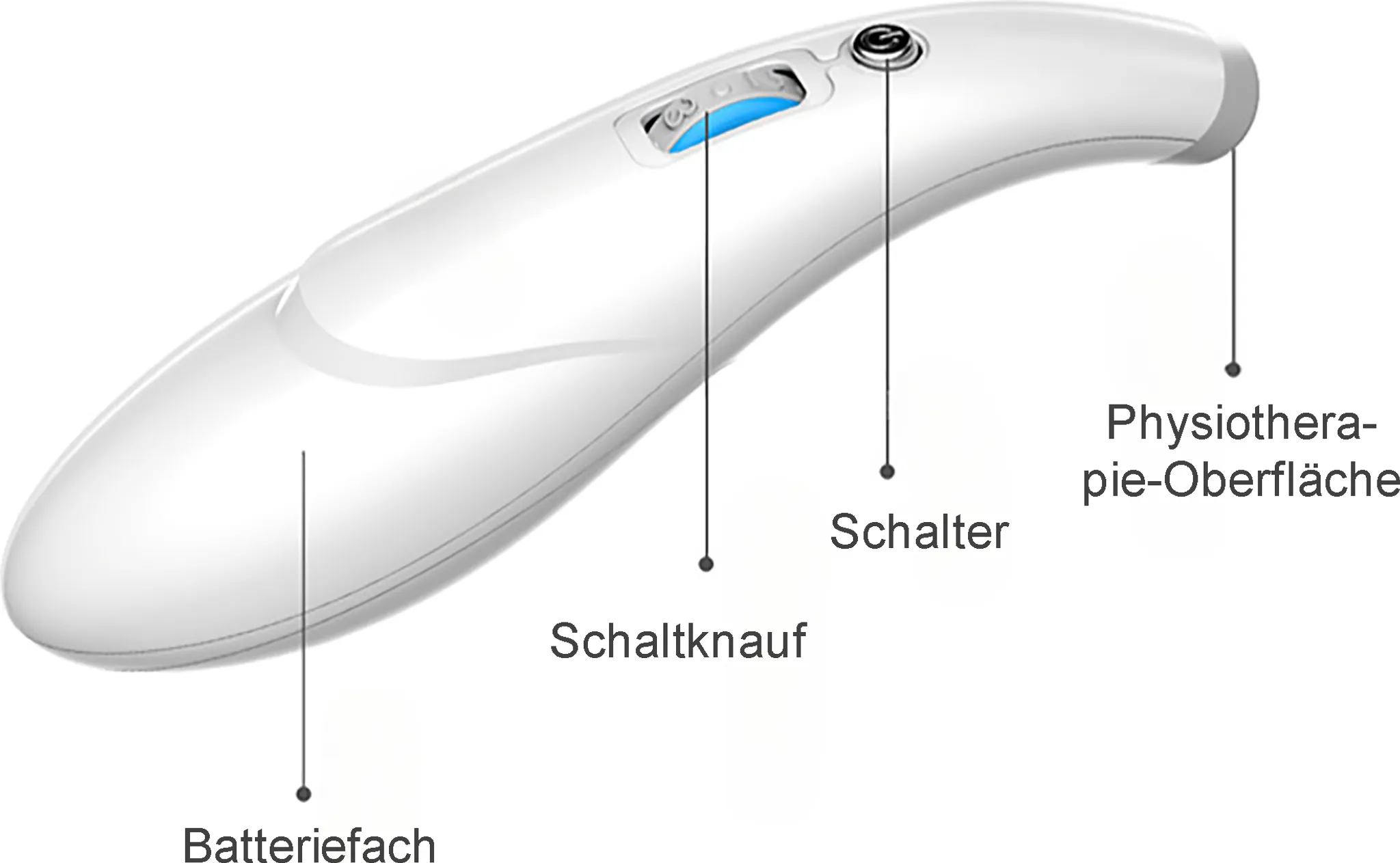 Weißes, tragbares Gerät mit Schalter und Knopf. Beschriftet: Batteriefach, Schalter und Oberfläche.