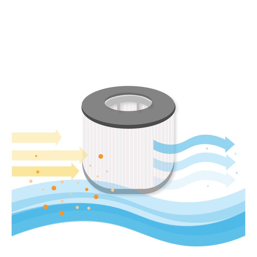 Un filtro grigio e bianco consente il passaggio dell'aria, filtrando polvere e particelle, raffigurato su uno sfondo bianco.