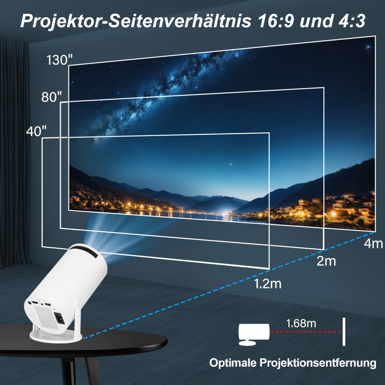 Ein weißer Projektor zeigt eine Nachthimmel-Szene. Das Bild zeigt verschiedene Bildschirmgrößen: 40", 80" und 130".