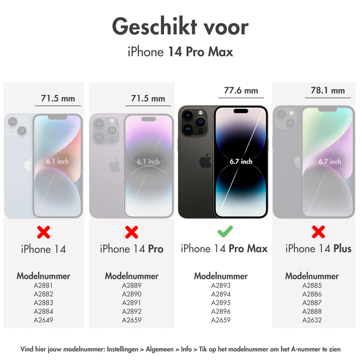 Diagram vergelijkt iPhone-maten. iPhone 14 Pro Max is gemarkeerd met een groene vink, anderen met rode kruizen.