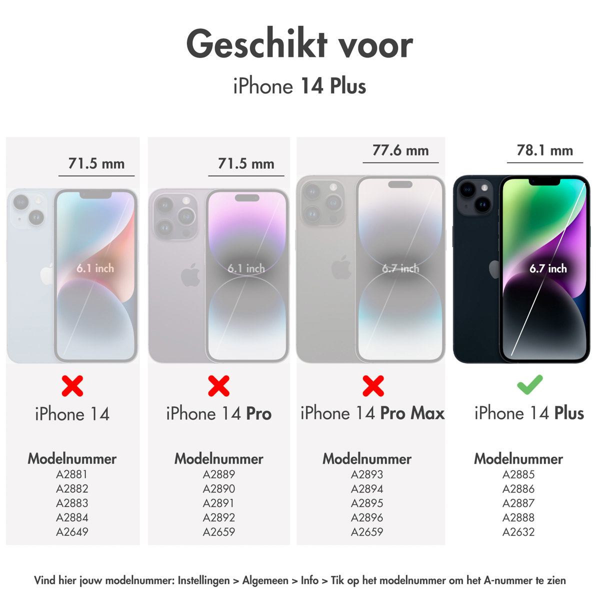 Afbeelding vergelijkt iPhone-modellen. iPhone 14 Plus is gemarkeerd met een groene vink. Andere modellen hebben een rode X.