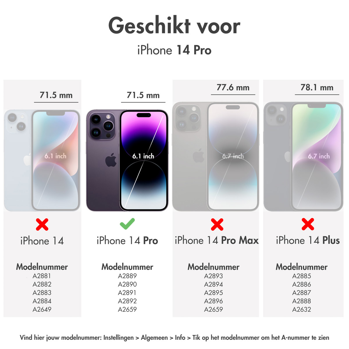 Afbeelding vergelijkt iPhone-modellen. iPhone 14 Pro is gemarkeerd met een groene vink. Andere modellen zijn gemarkeerd met een rode X.