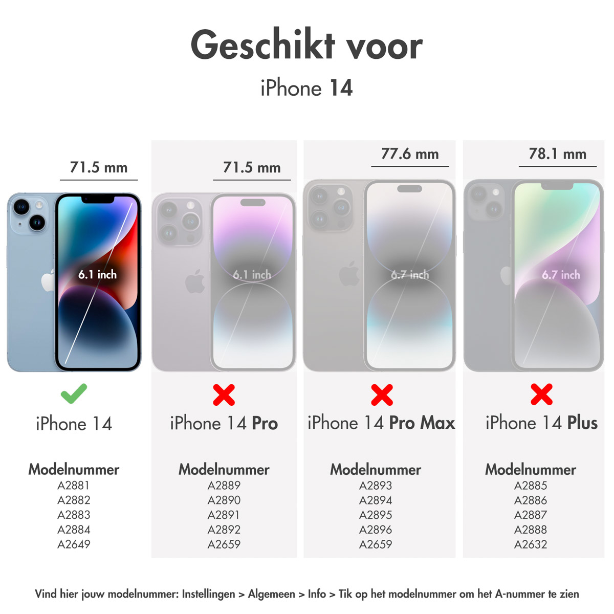 Afbeelding toont iPhone 14 modellen met afmetingen en modelnummers. Groen vinkje voor iPhone 14, rode X voor anderen. Tekst in het Nederlands.