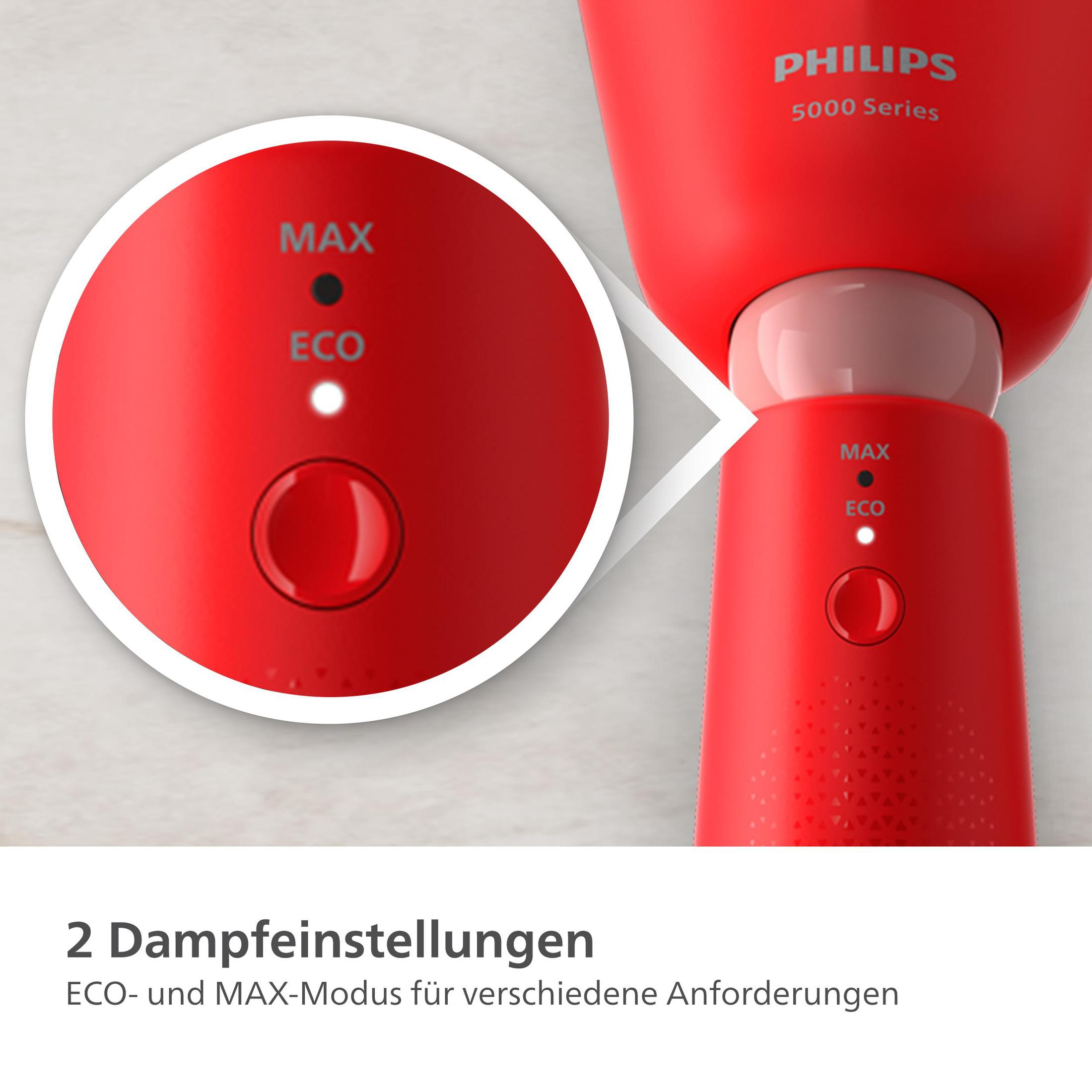 Nahaufnahme eines roten Dampfers mit MAX- und ECO-Einstellungen, mit detaillierter Vergrößerung des Knopfes und der Einstellungen.
