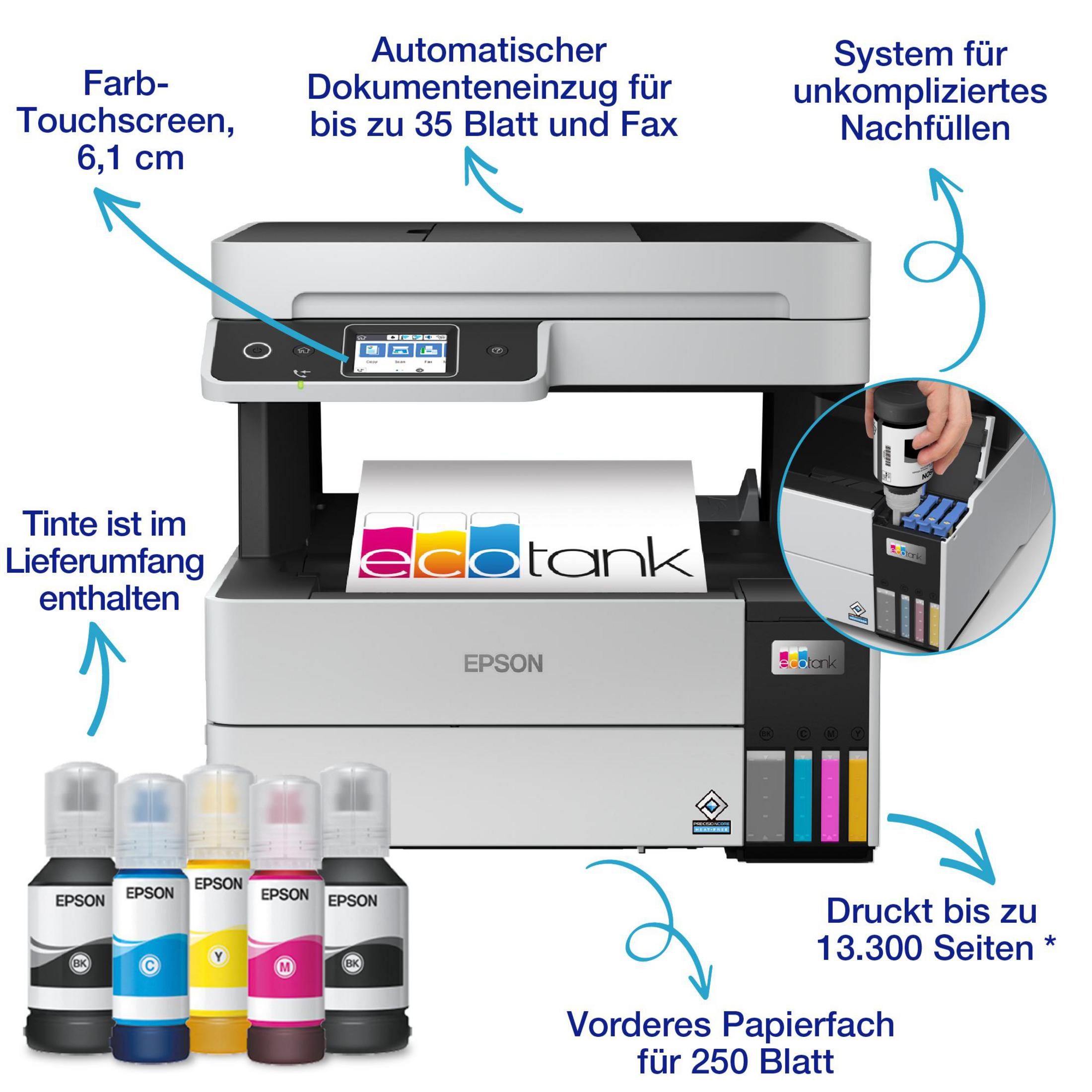 Drukarka Epson z butelkami z tuszem i ekranem dotykowym. Etykiety tekstowe opisują funkcje.