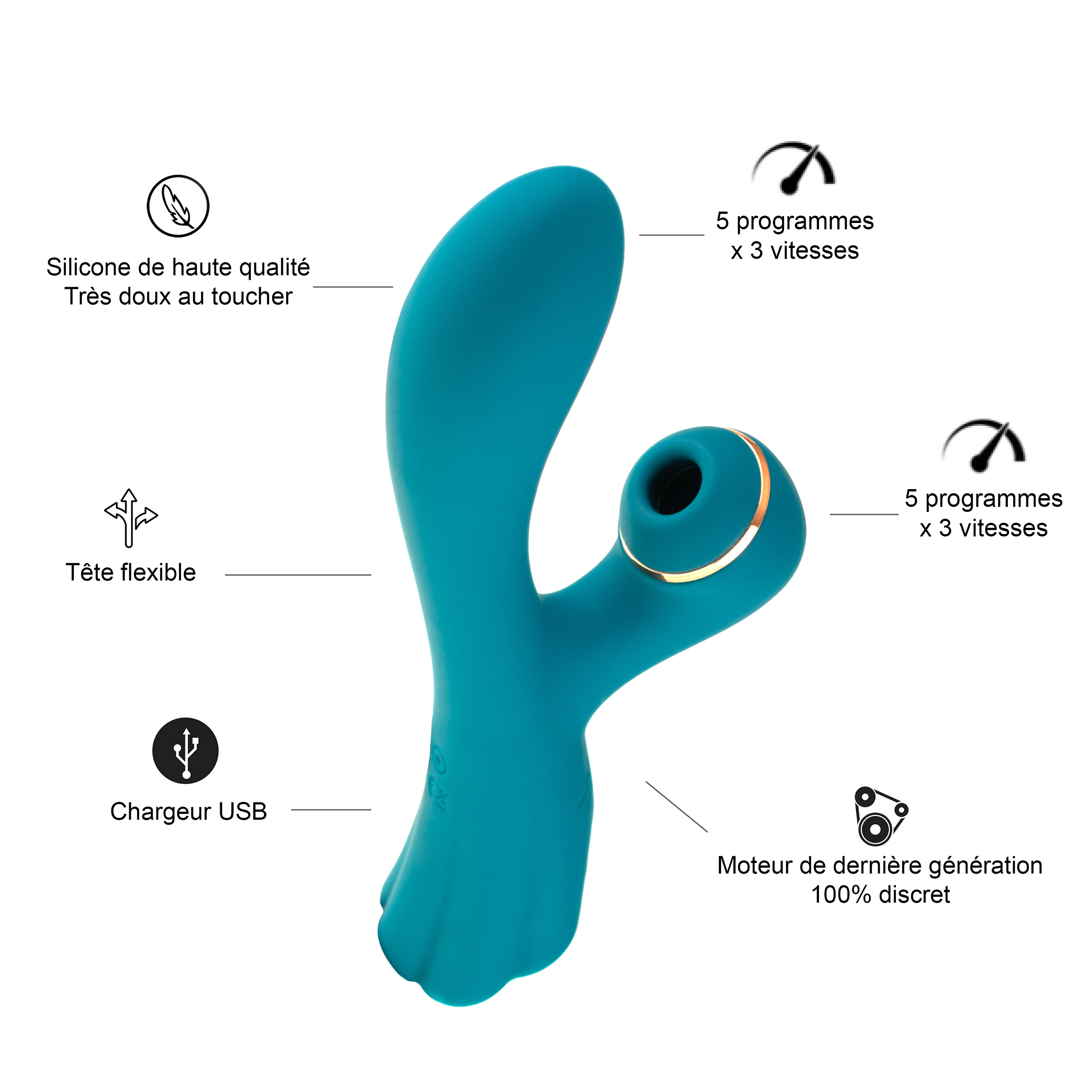 Vibrador turquesa con forma curvada. Tiene etiquetas de texto que indican características como cabeza flexible y cargador USB.