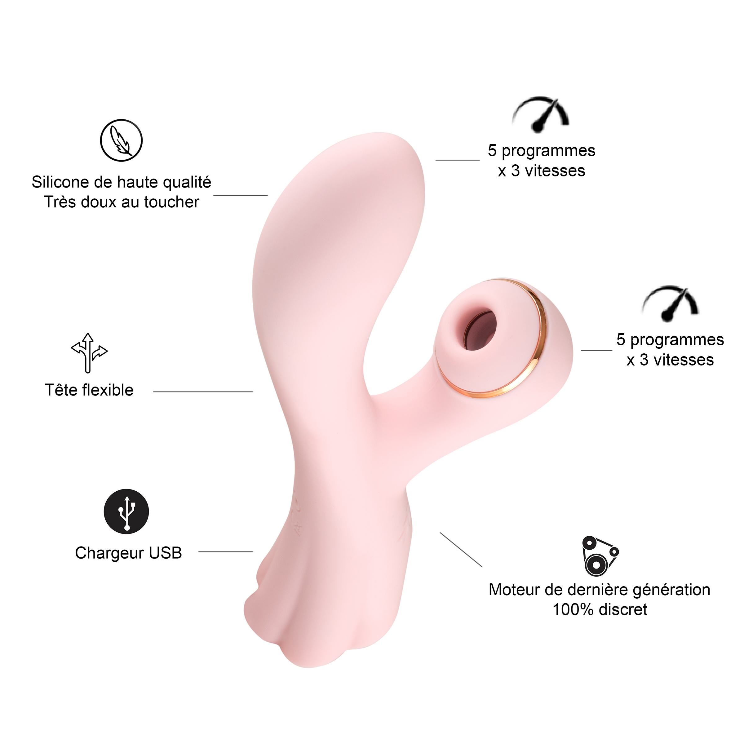 Un juguete sexual rosa con forma ondulada y extremo redondeado. Diagramas con texto lo rodean.