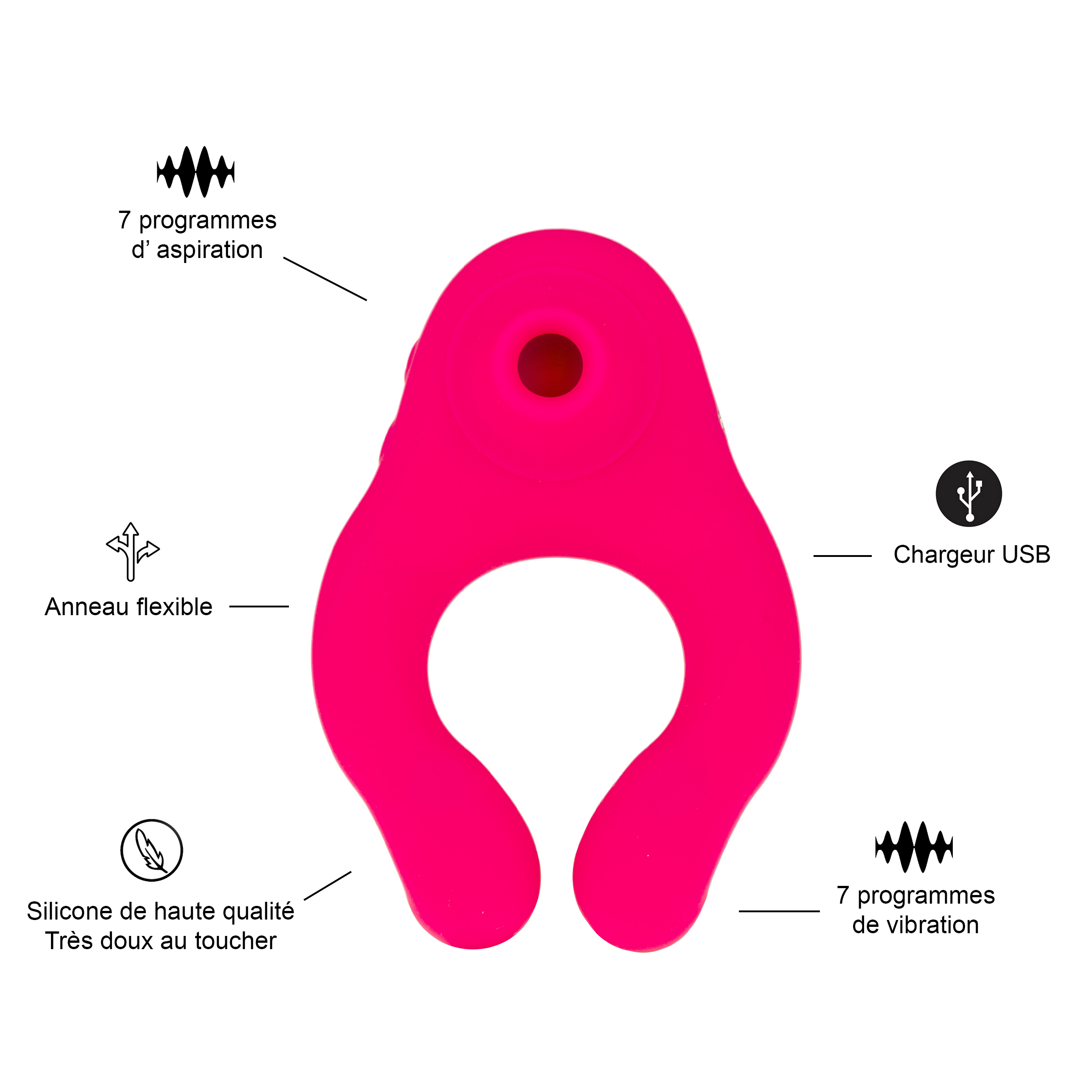 Anillo de juguete sexual rosa con diagramas. Incluye cargador USB y silicona de alta calidad. 7 programas de vibración también.
