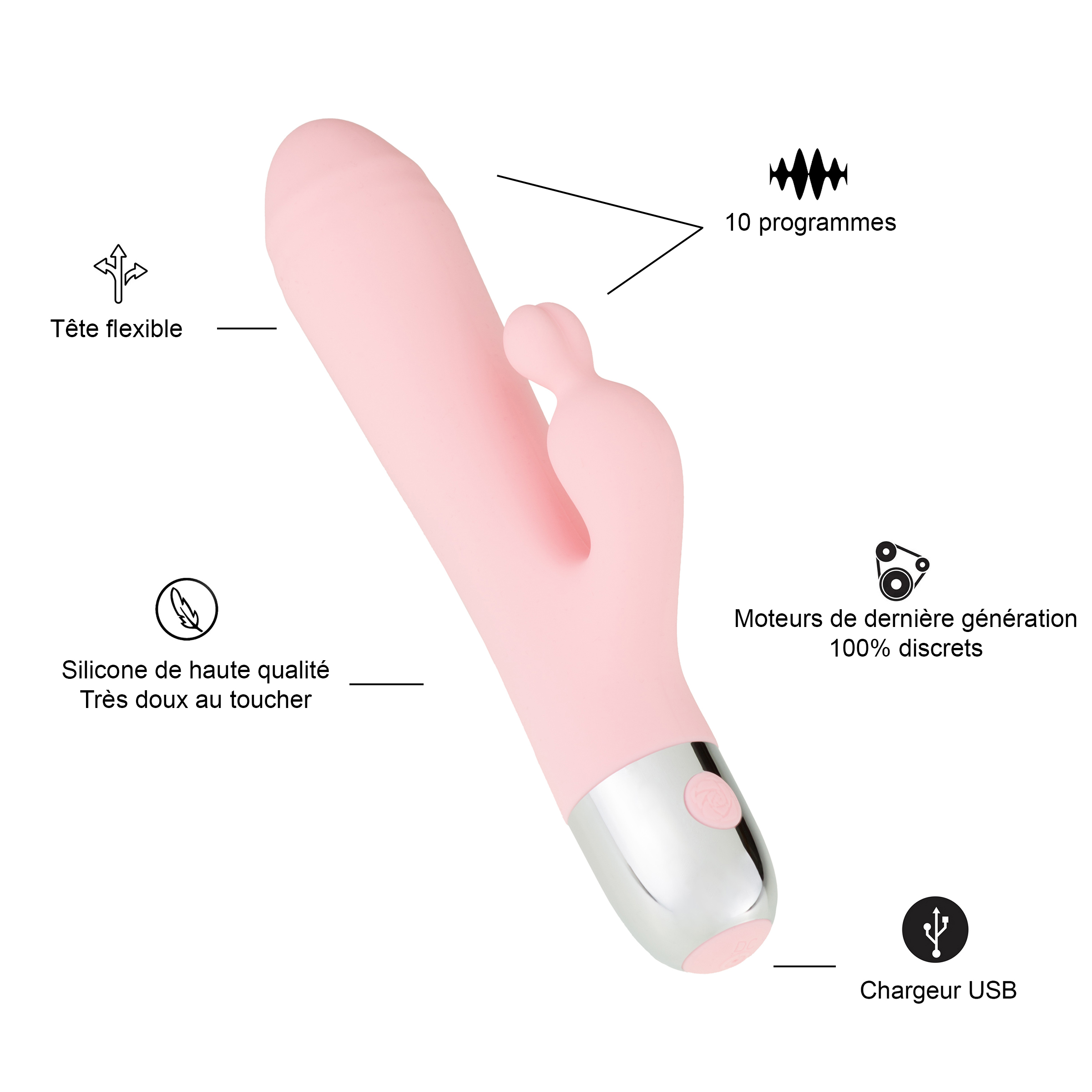 Juguete sexual rosa con forma curvada y estructura similar a orejas de conejo. Diagramas con texto lo rodean.