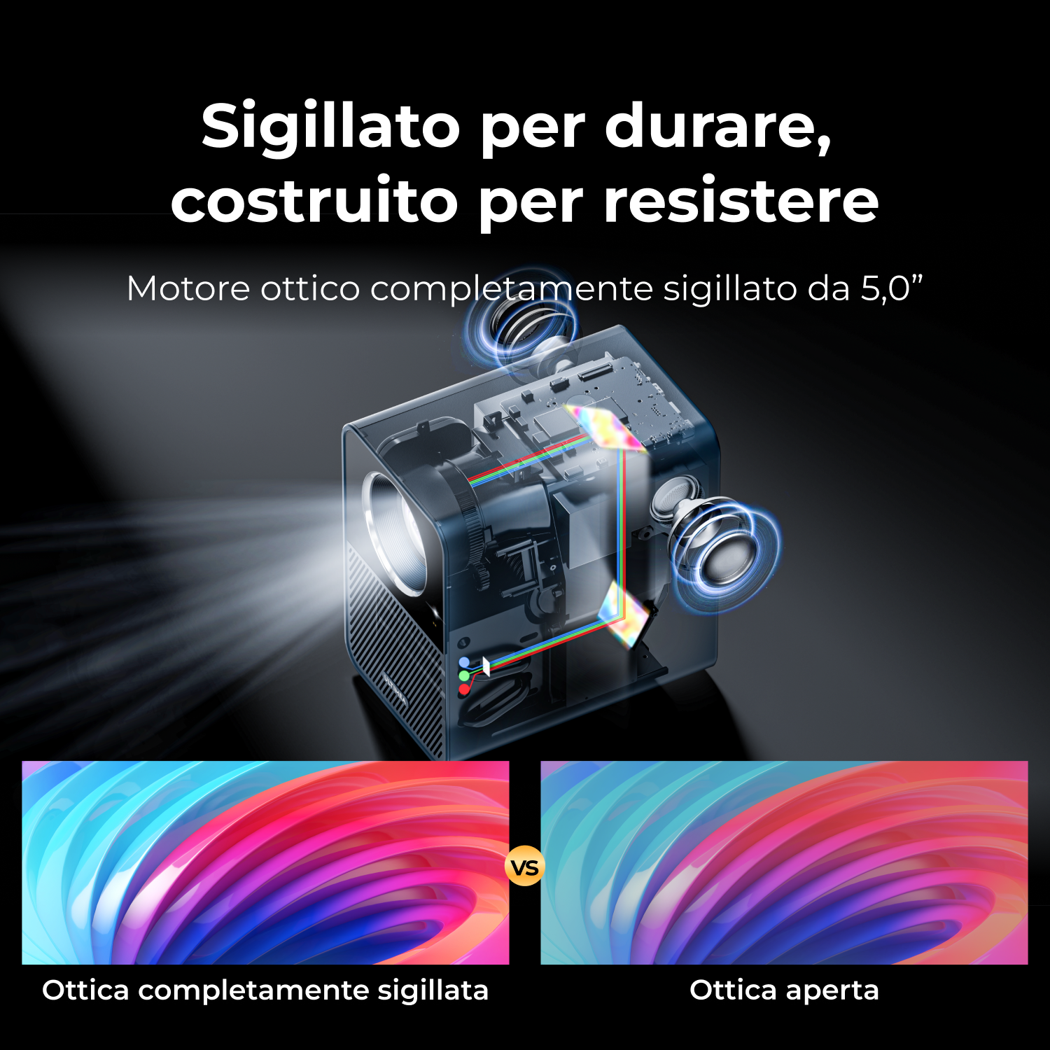 Vista interna del proiettore. Testo: Sigillato per durare, costruito per resistere. Motore ottico completamente sigillato 5,0". Confronto ottico.