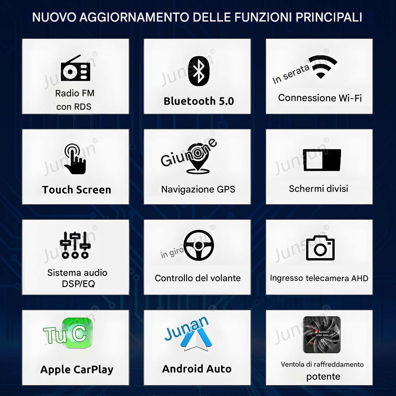 Uno schermo che mostra icone per varie funzioni autoradio, tra cui Bluetooth, GPS e Wi-Fi.