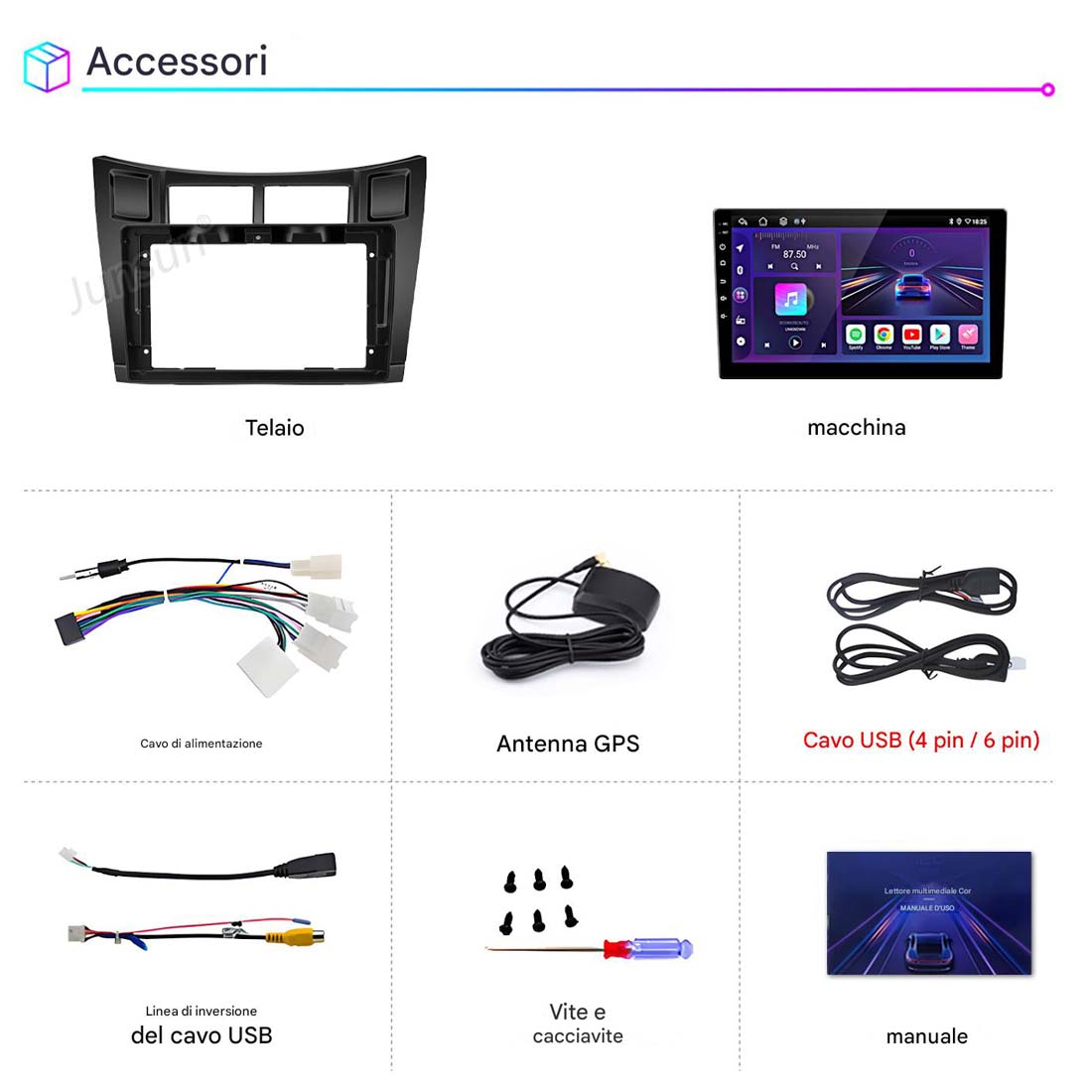 L'immagine mostra accessori per auto, tra cui un telaio, un display, cavi, antenna GPS e cacciavite.