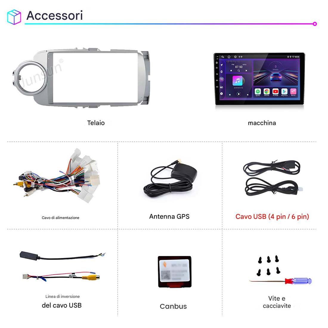 Vari accessori per auto, tra cui un telaio, un'unità auto, cavo di alimentazione, antenna GPS, cavo USB e altri.