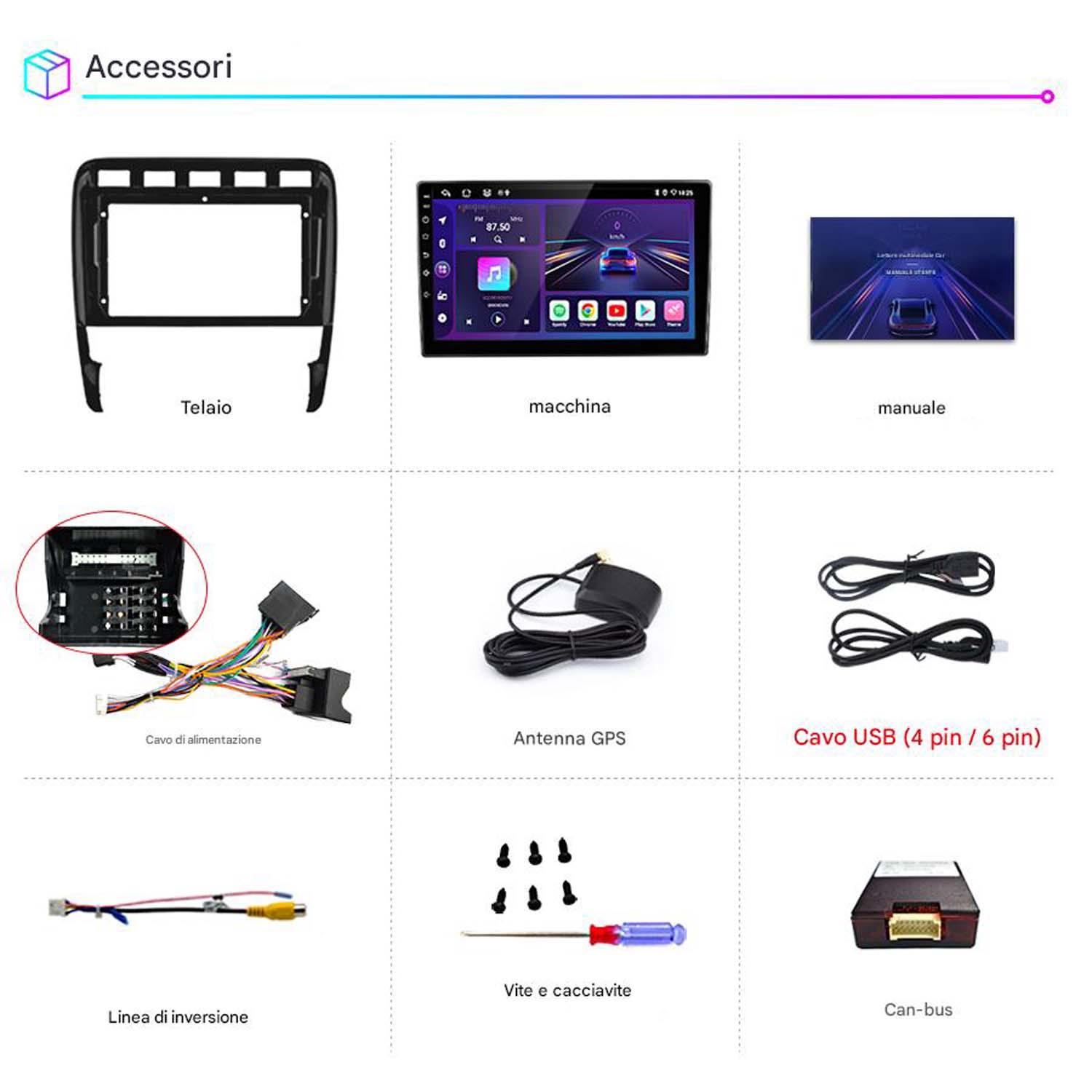 Vari accessori per auto, tra cui un telaio, un'unità auto, un manuale, cavo di alimentazione, antenna GPS, cavo USB e altri.