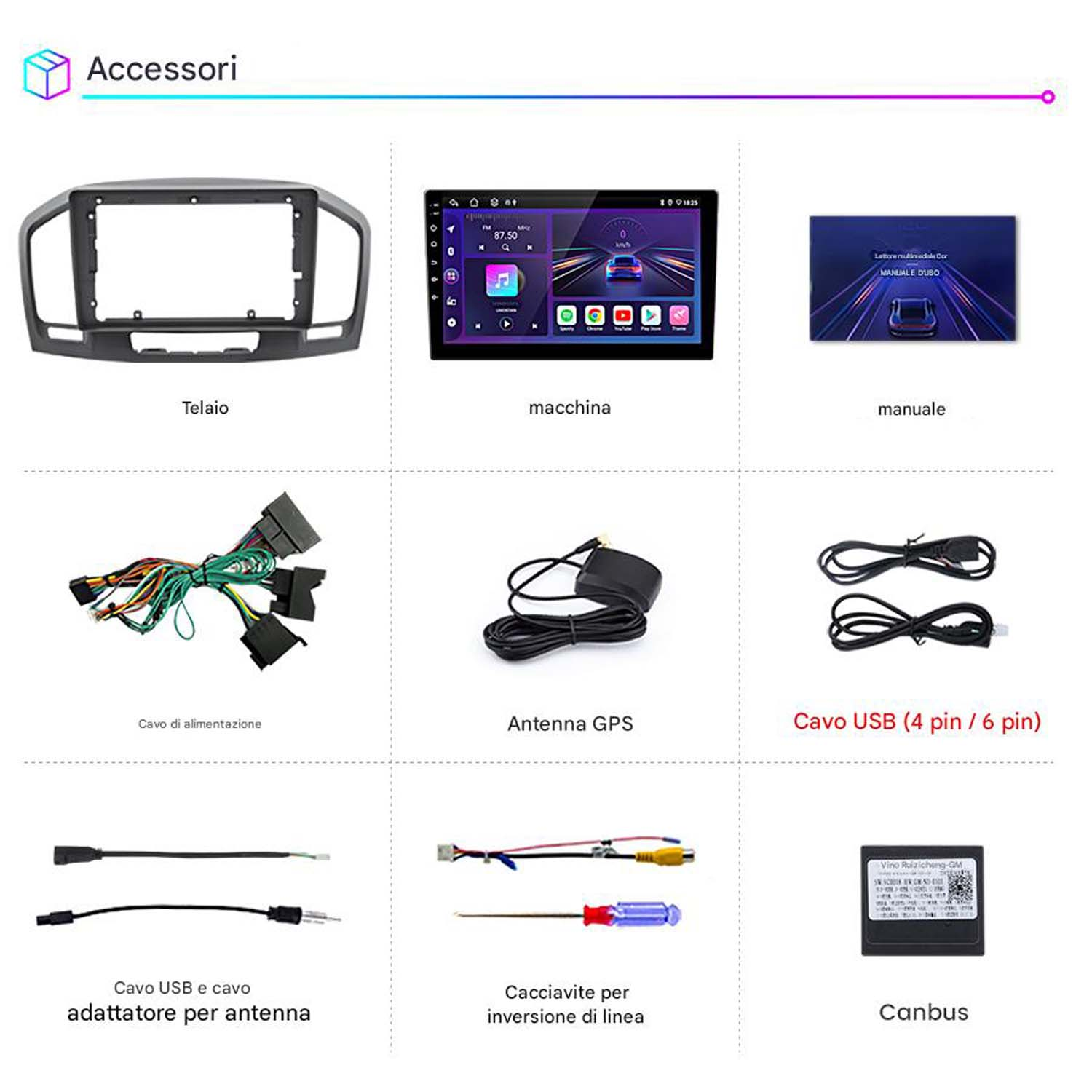 Una collezione di accessori per autoradio, tra cui un telaio, cablaggio, antenna GPS e cavi USB.